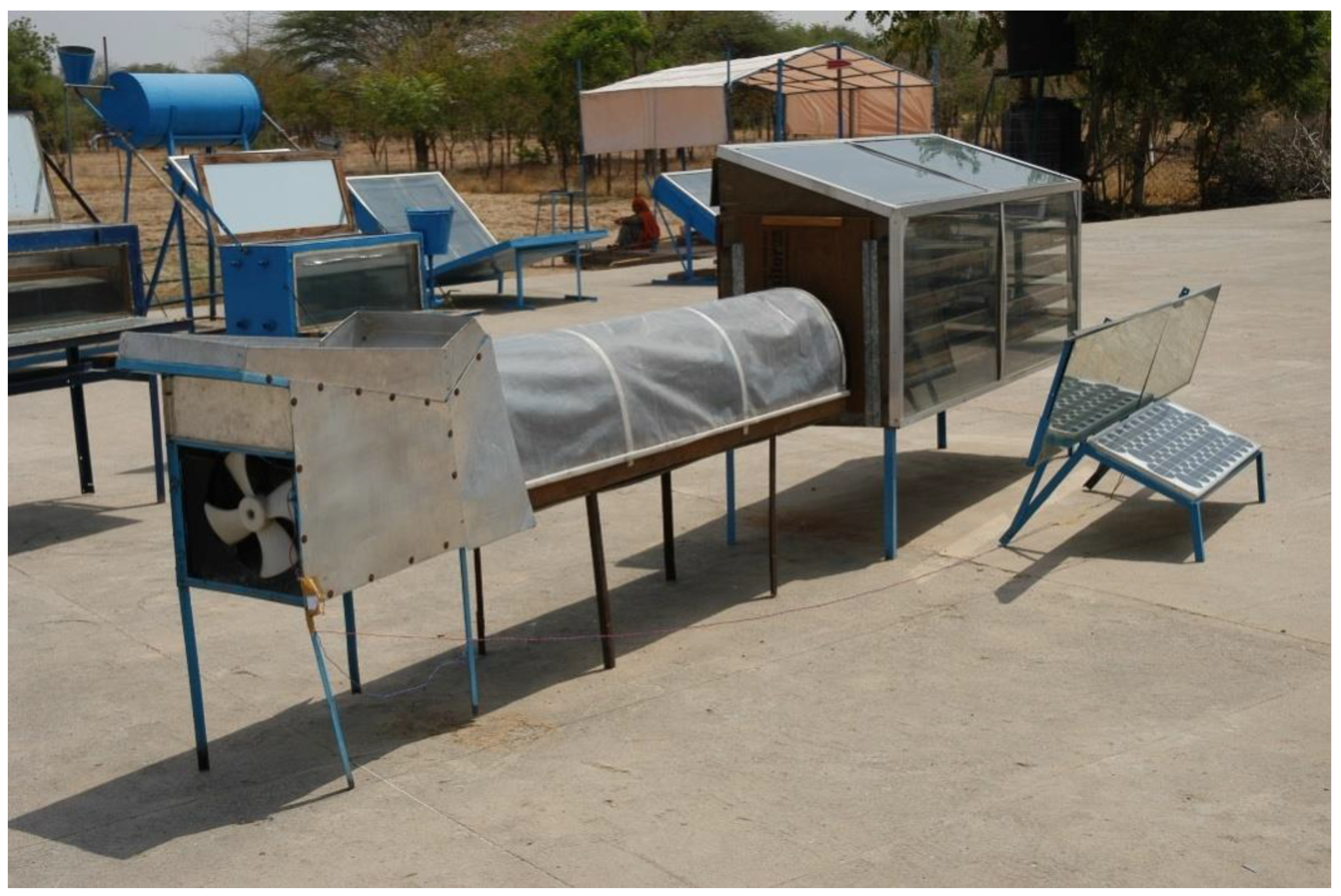 Sustainability 14 13686 g003 Sustainability 14 13686 g003