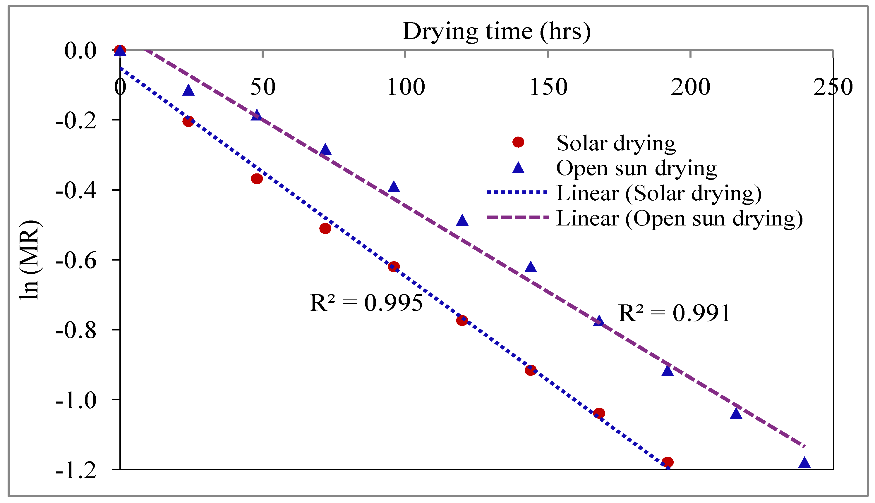 Sustainability 14 13686 g008 Sustainability 14 13686 g008