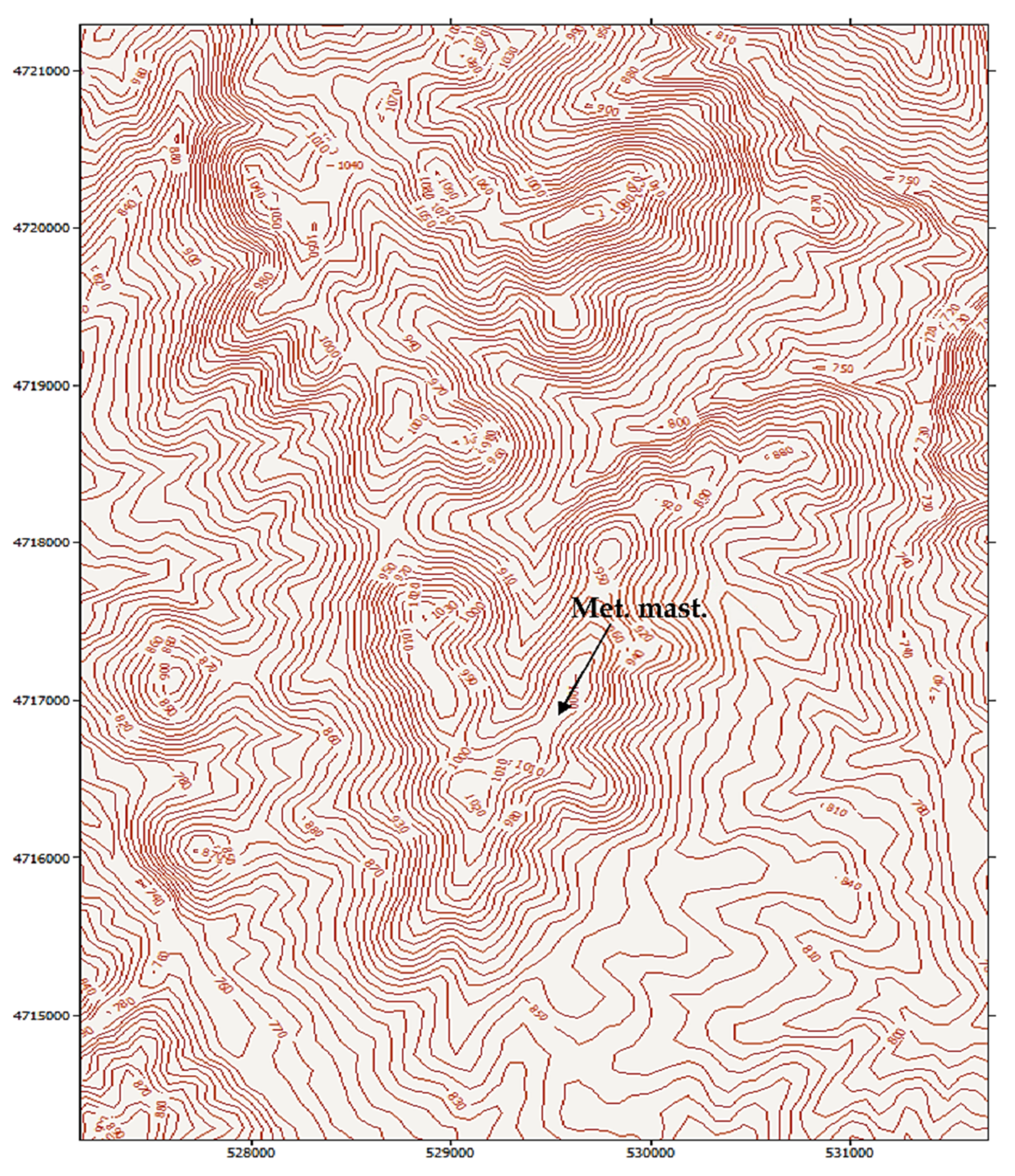 Sustainability 14 13688 g001 Sustainability 14 13688 g001