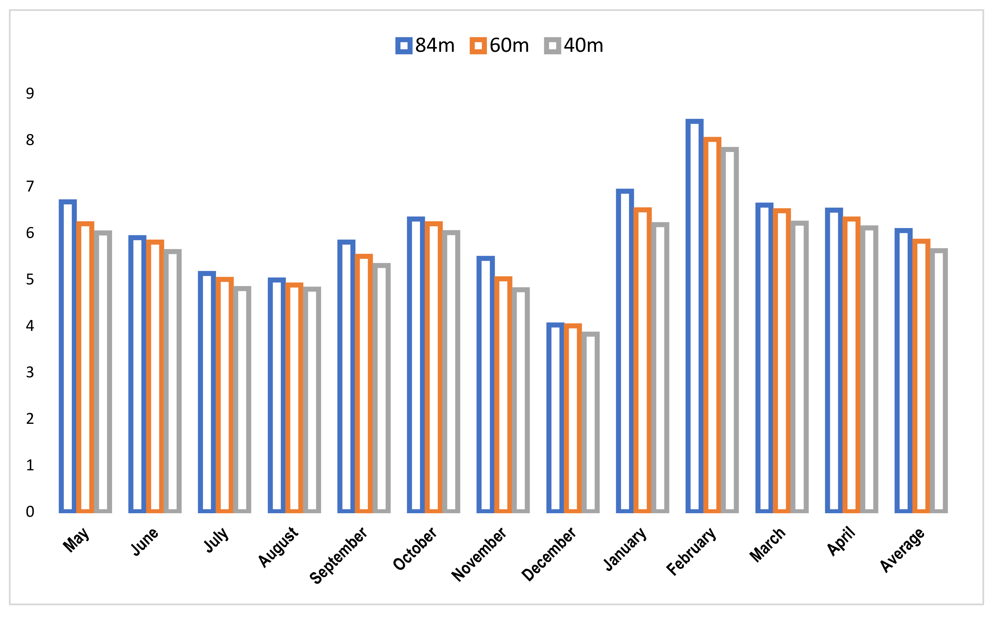 Sustainability 14 13688 g002 Sustainability 14 13688 g002