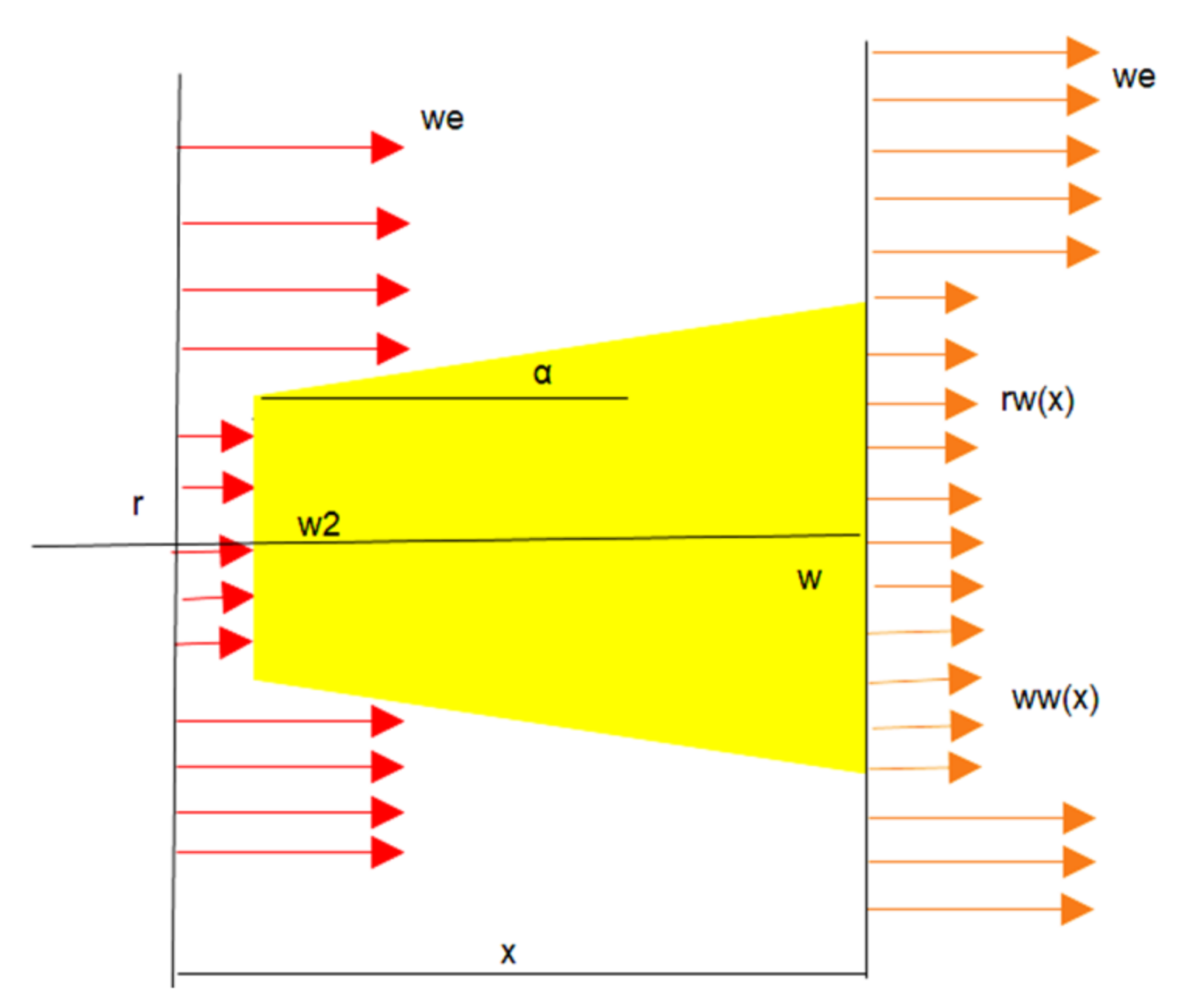 Sustainability 14 13688 g003 Sustainability 14 13688 g003