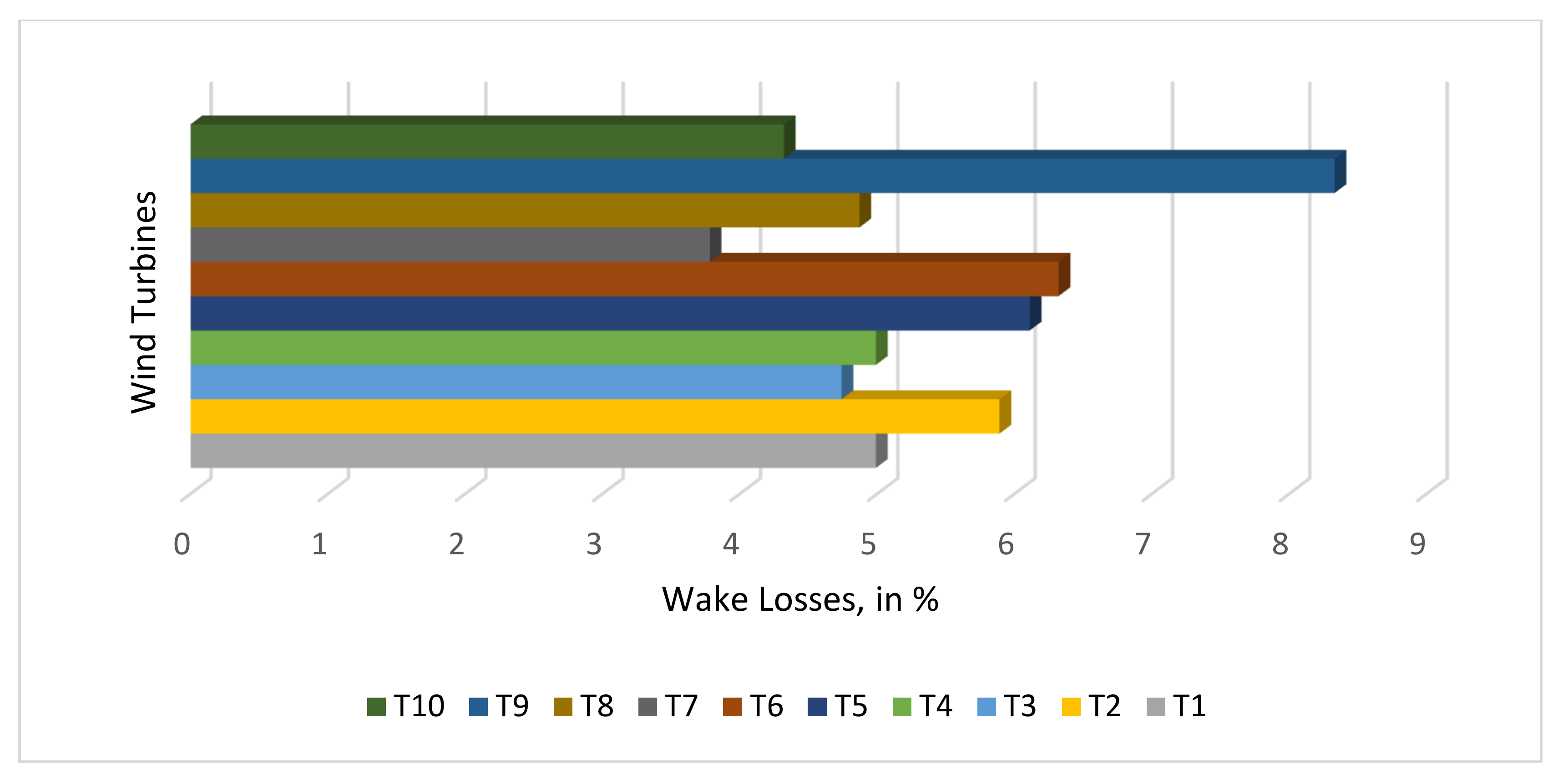 Sustainability 14 13688 g014 Sustainability 14 13688 g014