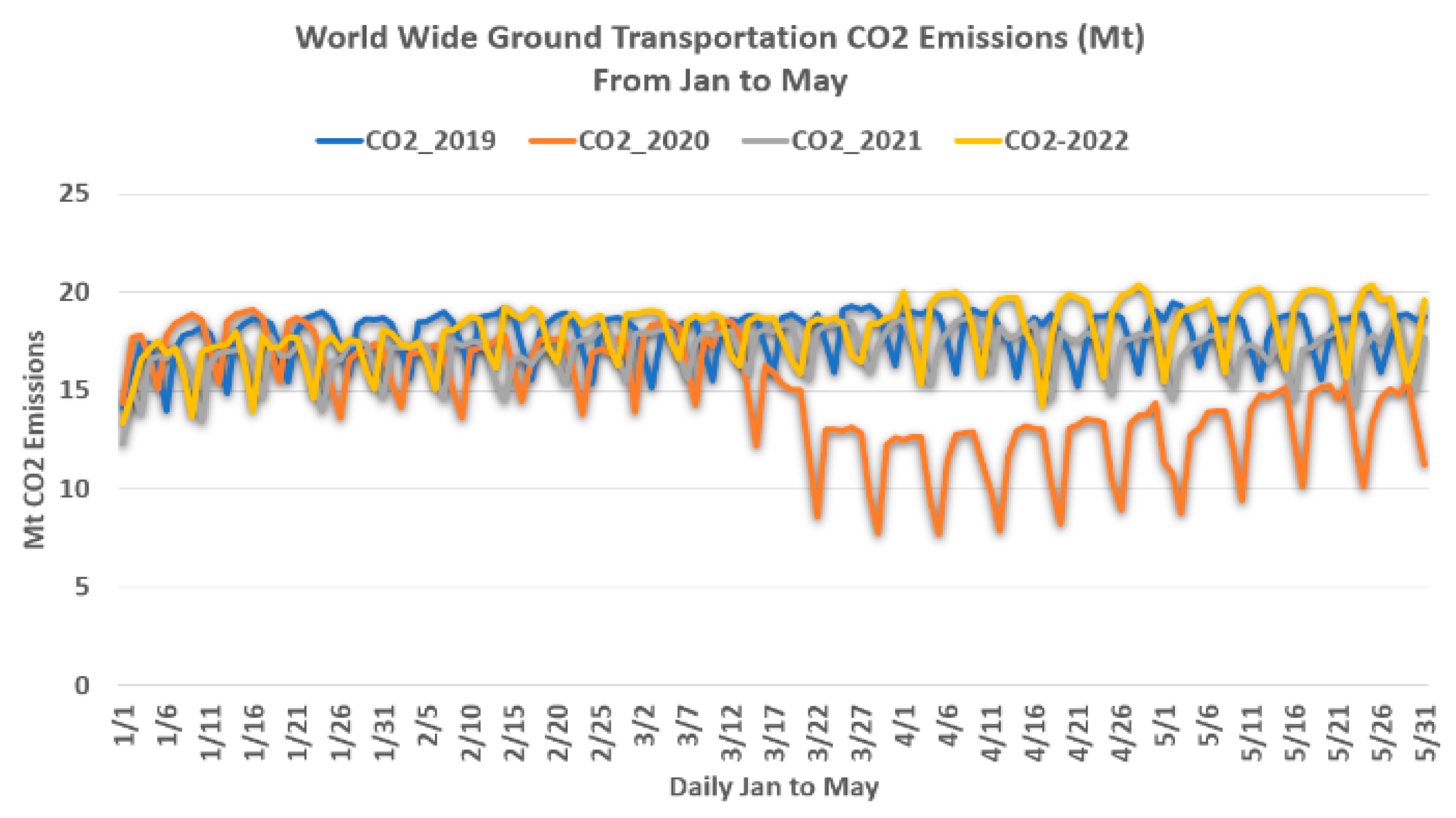 Sustainability 14 13689 g005 550