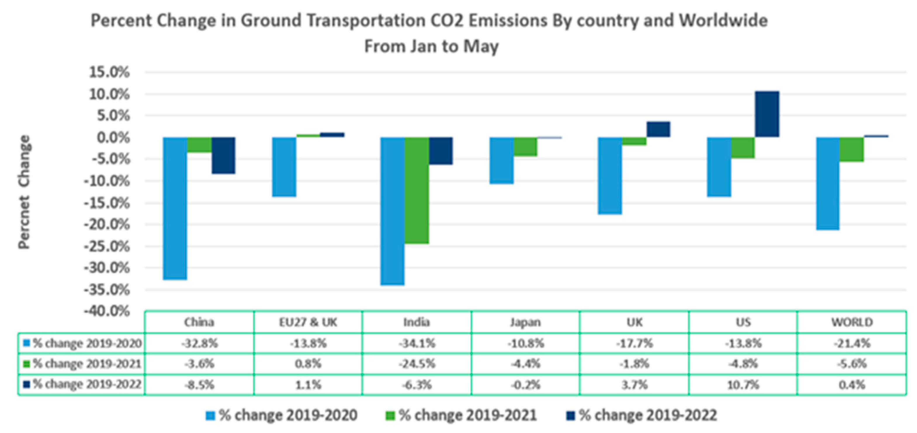 Sustainability 14 13689 g007 550