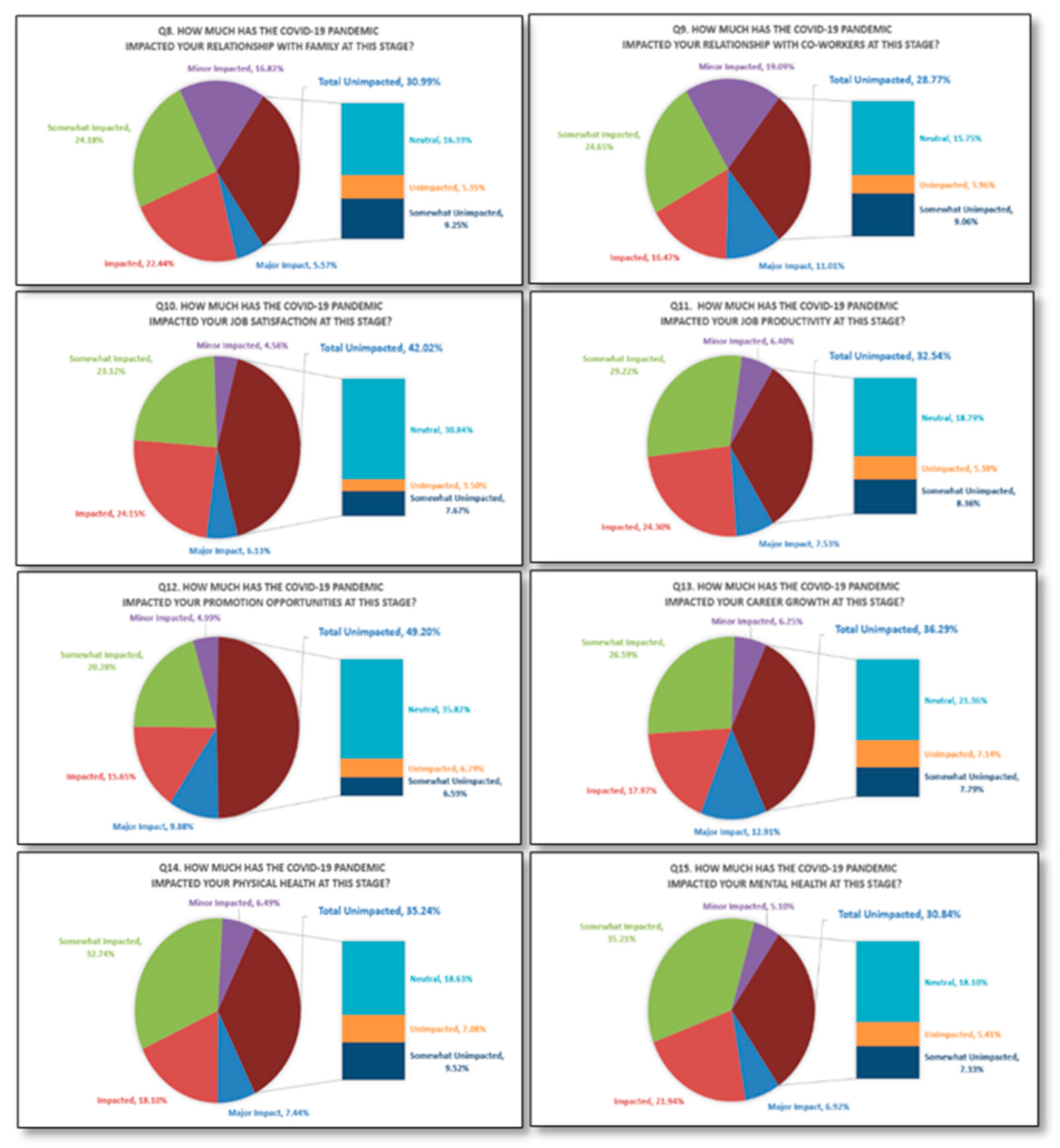 Sustainability 14 13689 g019 550