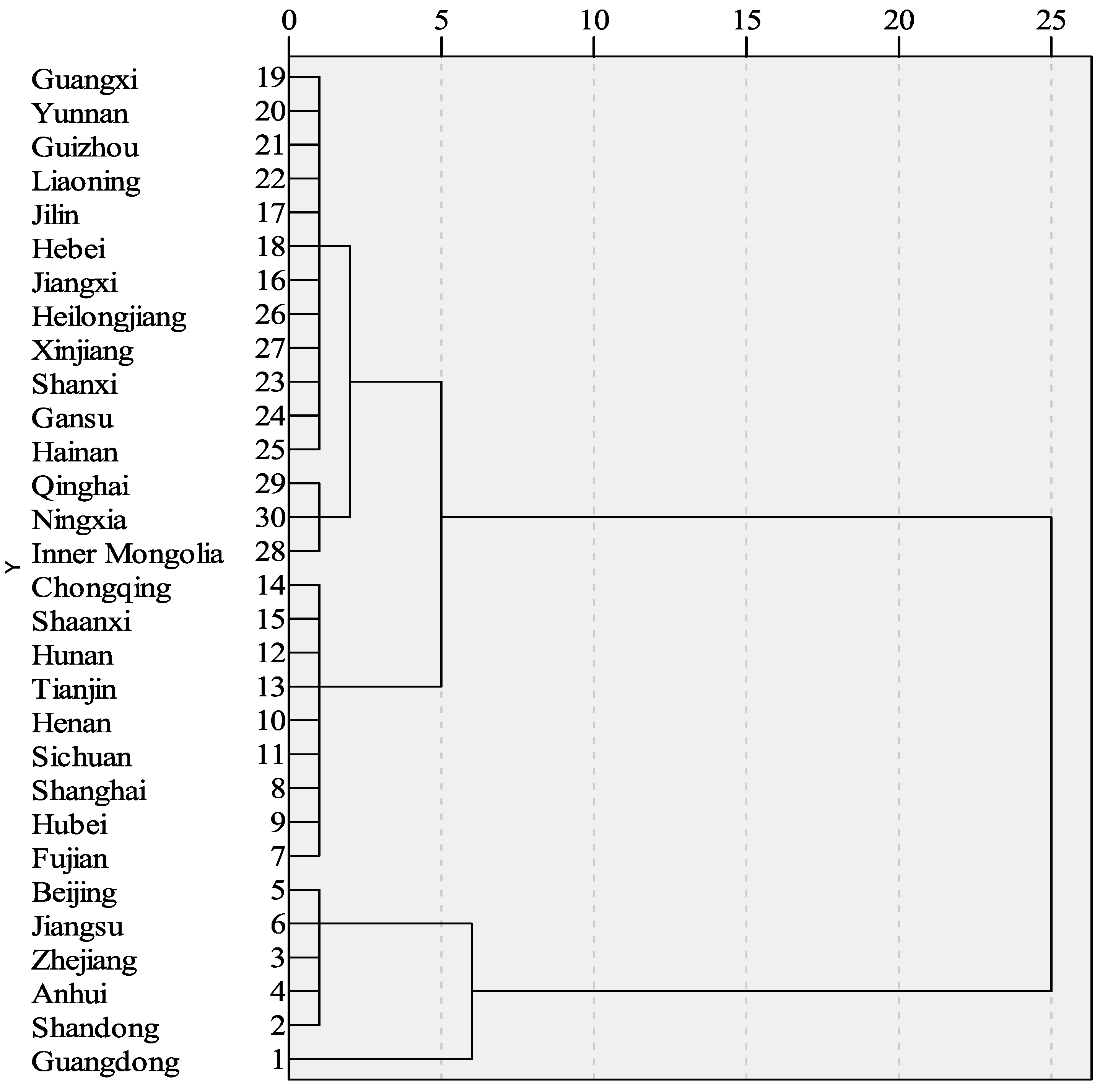 Sustainability 14 13690 g002