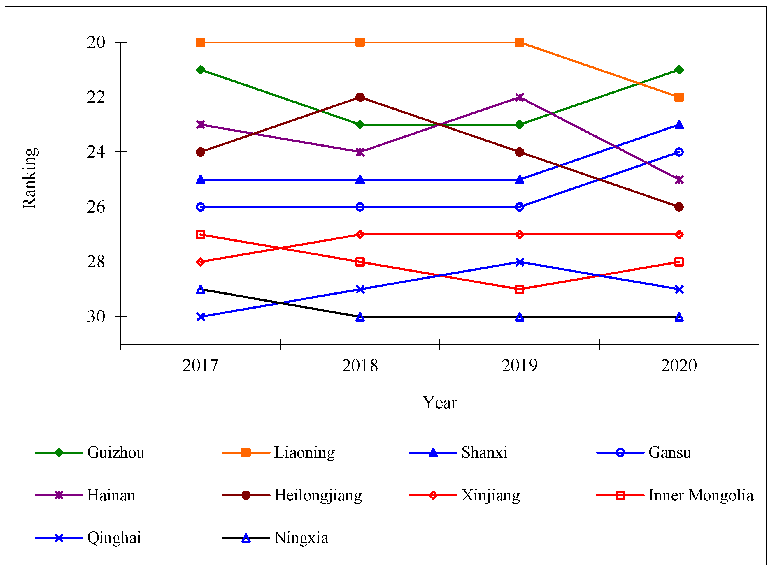 Sustainability 14 13690 g011