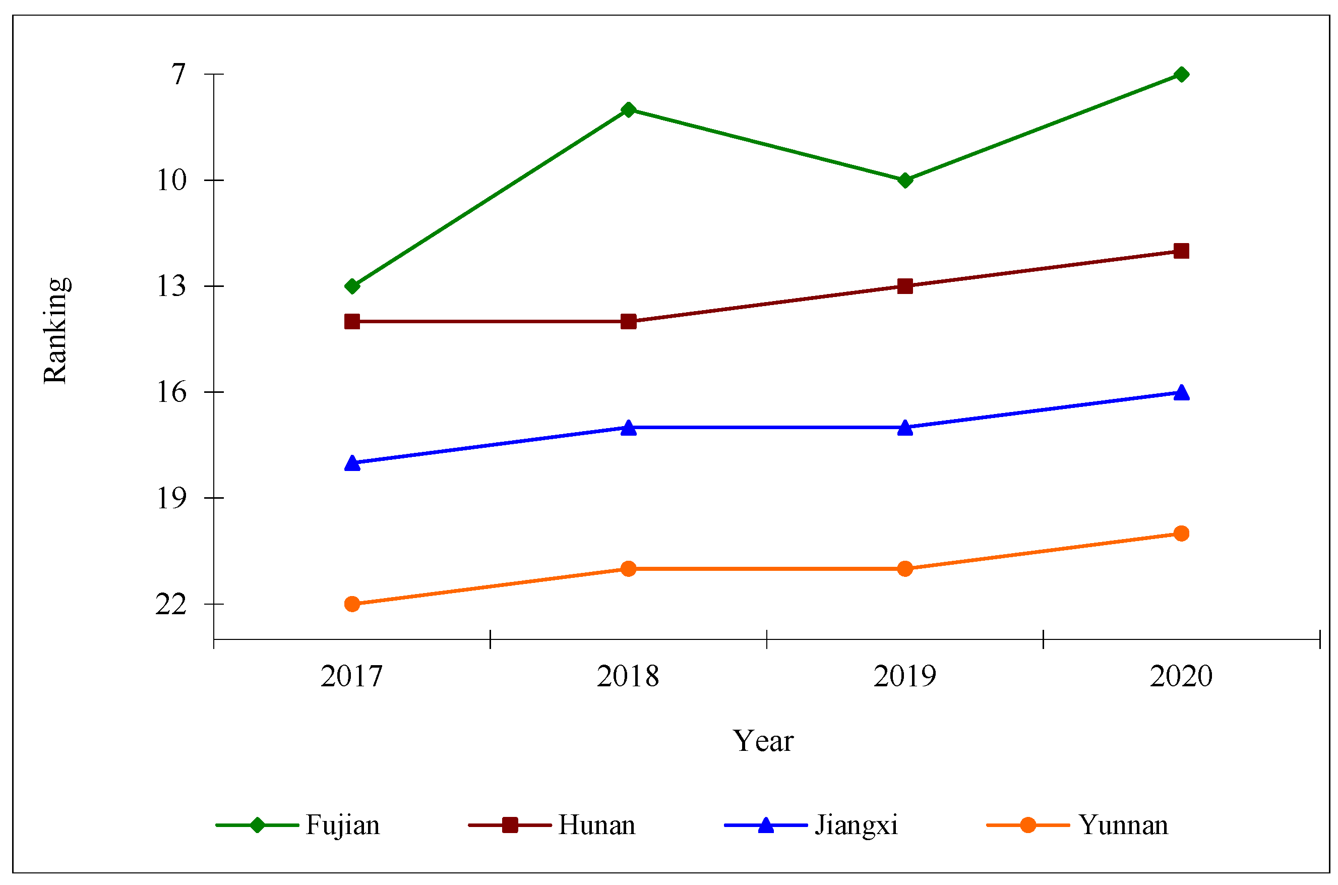 Sustainability 14 13690 g012