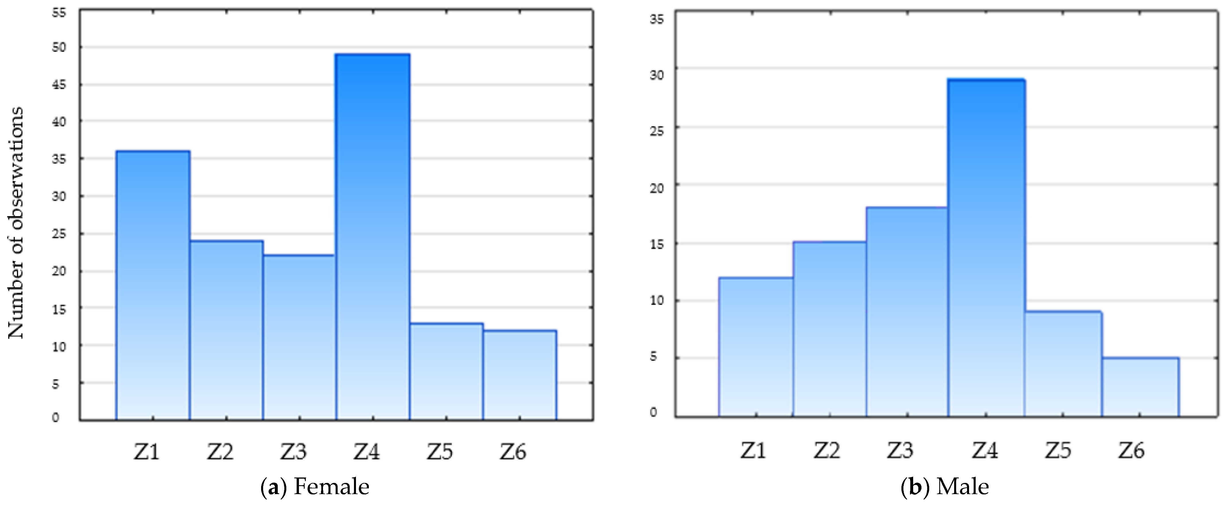 Sustainability 14 13691 g001 Sustainability 14 13691 g001