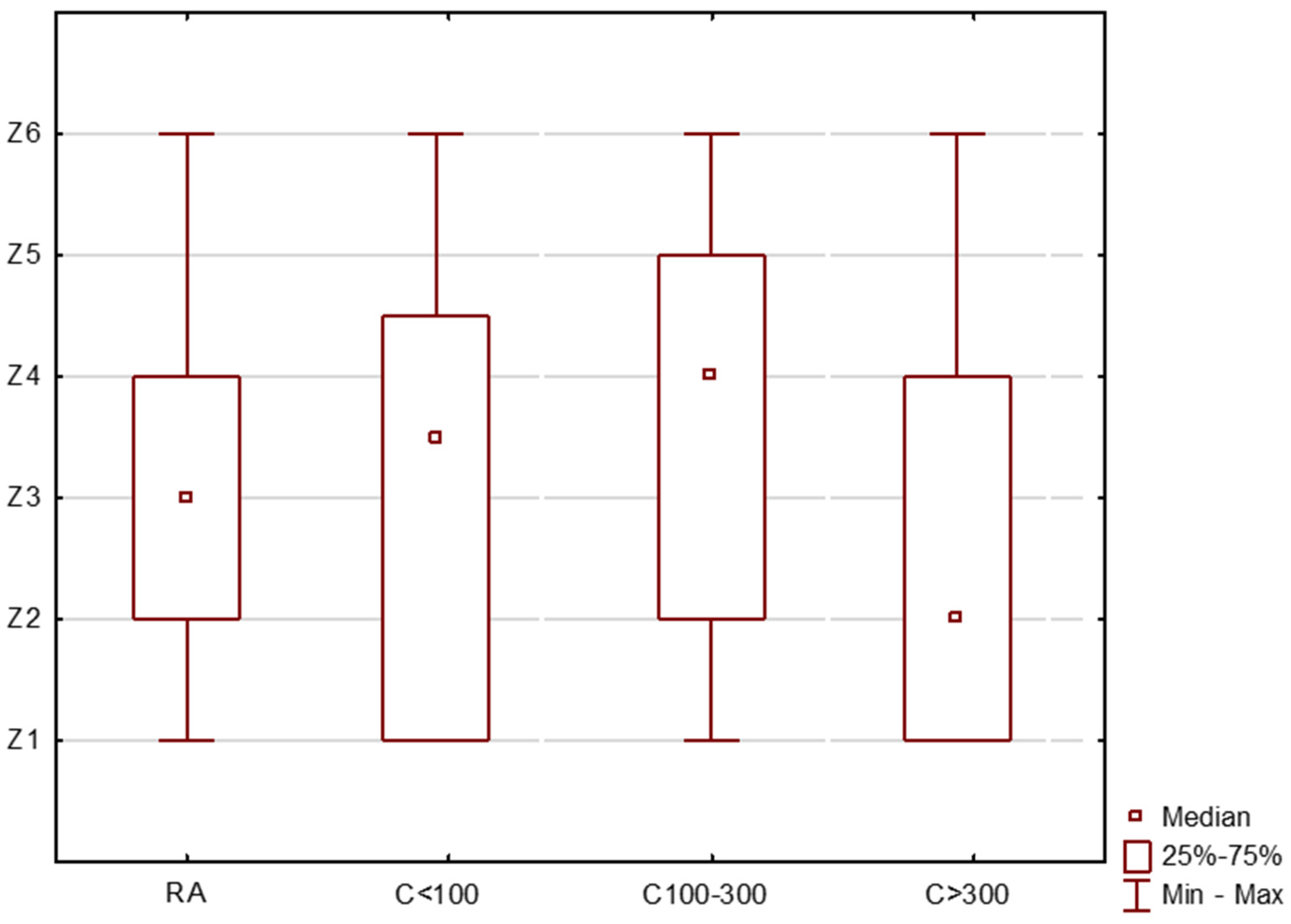 Sustainability 14 13691 g002 Sustainability 14 13691 g002