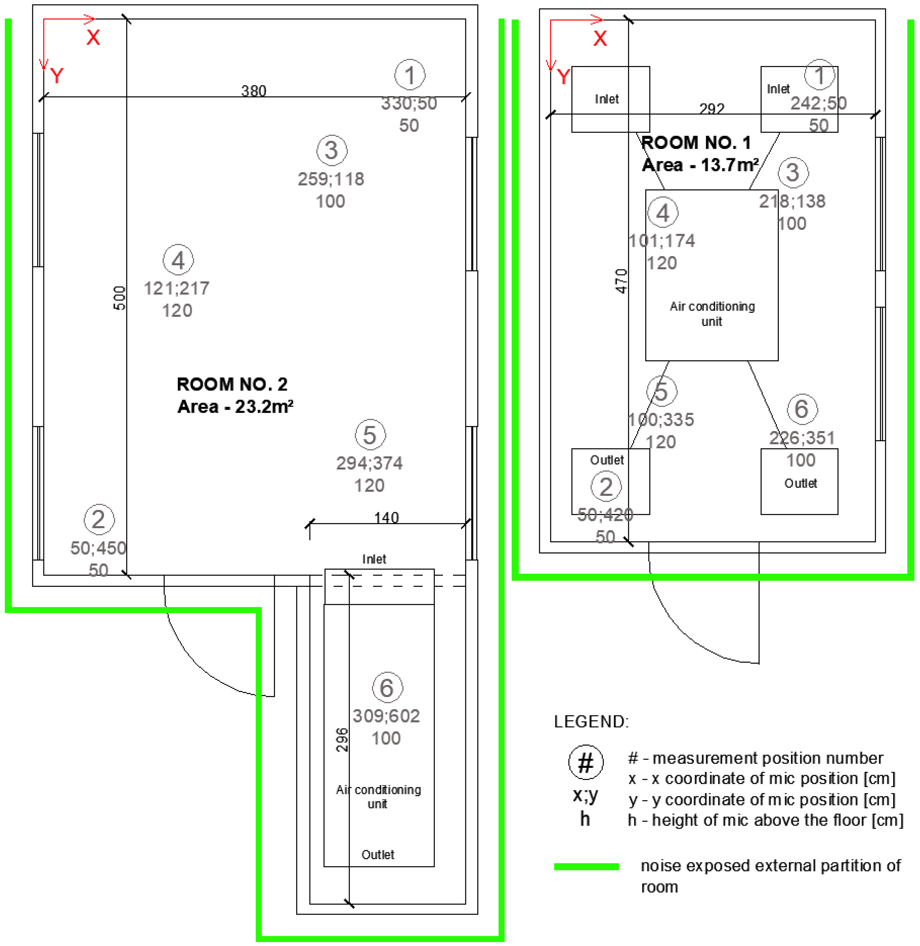 Sustainability 14 13692 g002