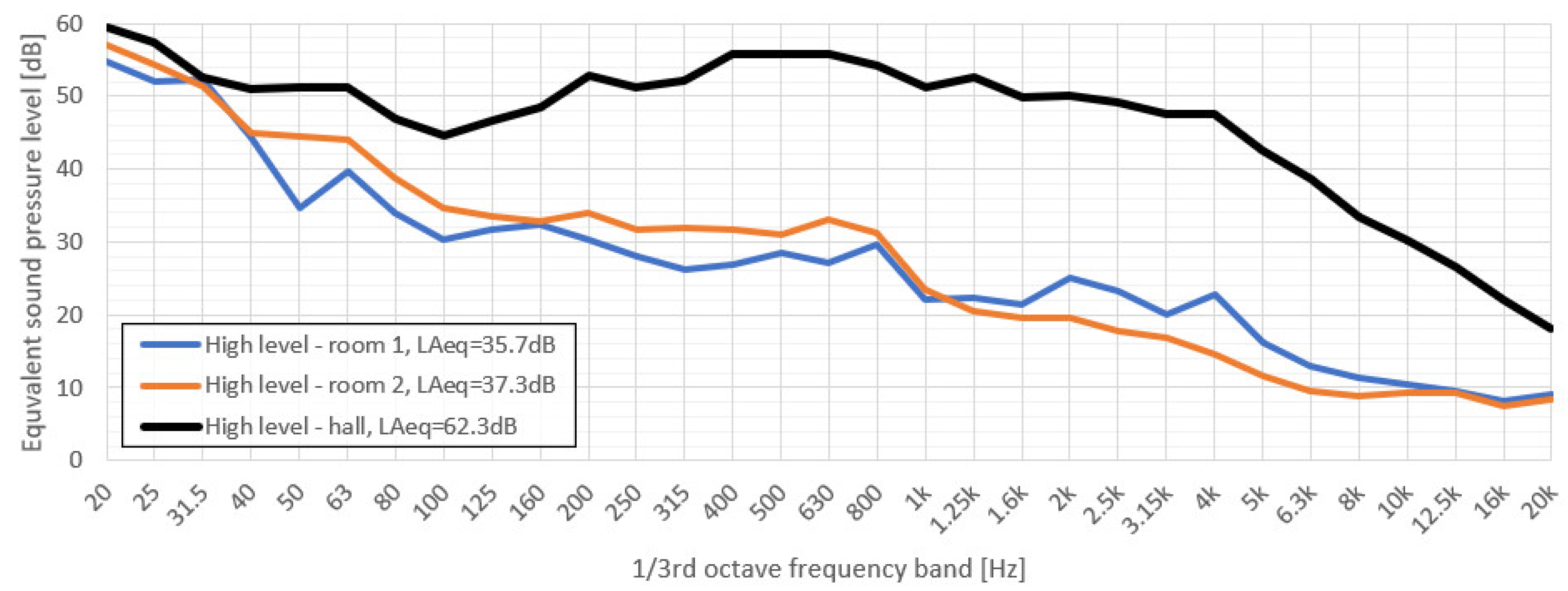 Sustainability 14 13692 g004
