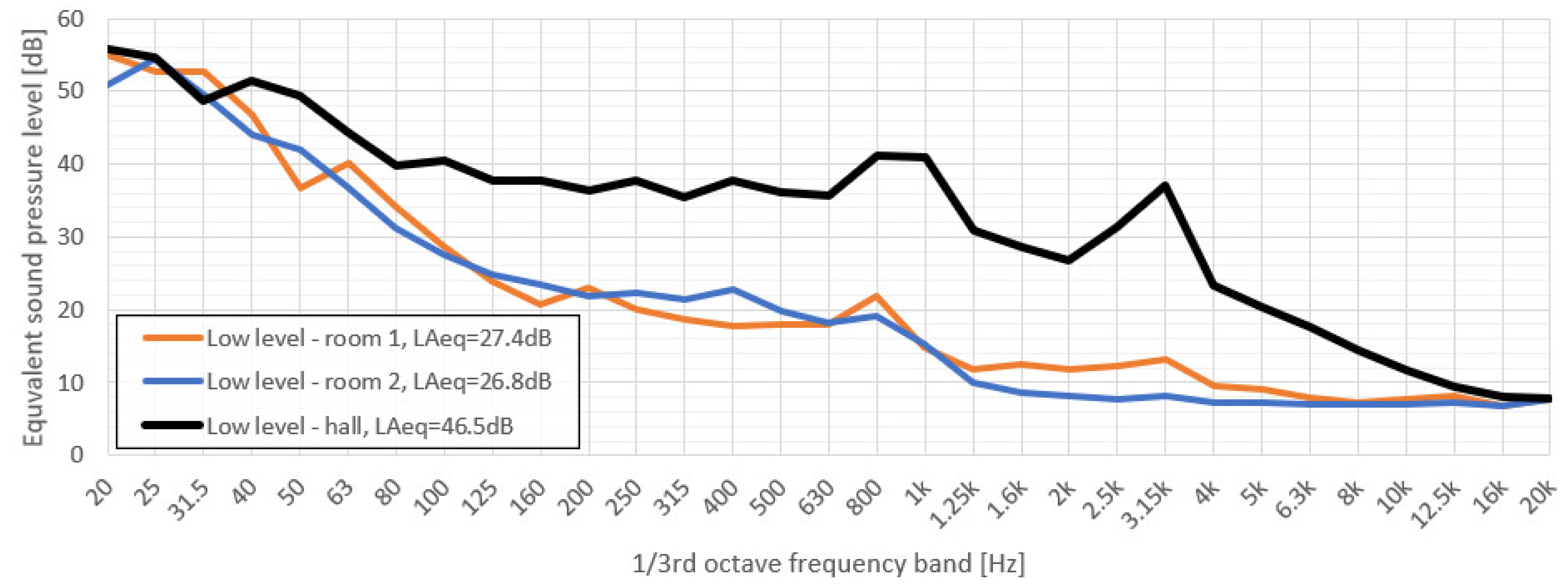 Sustainability 14 13692 g005