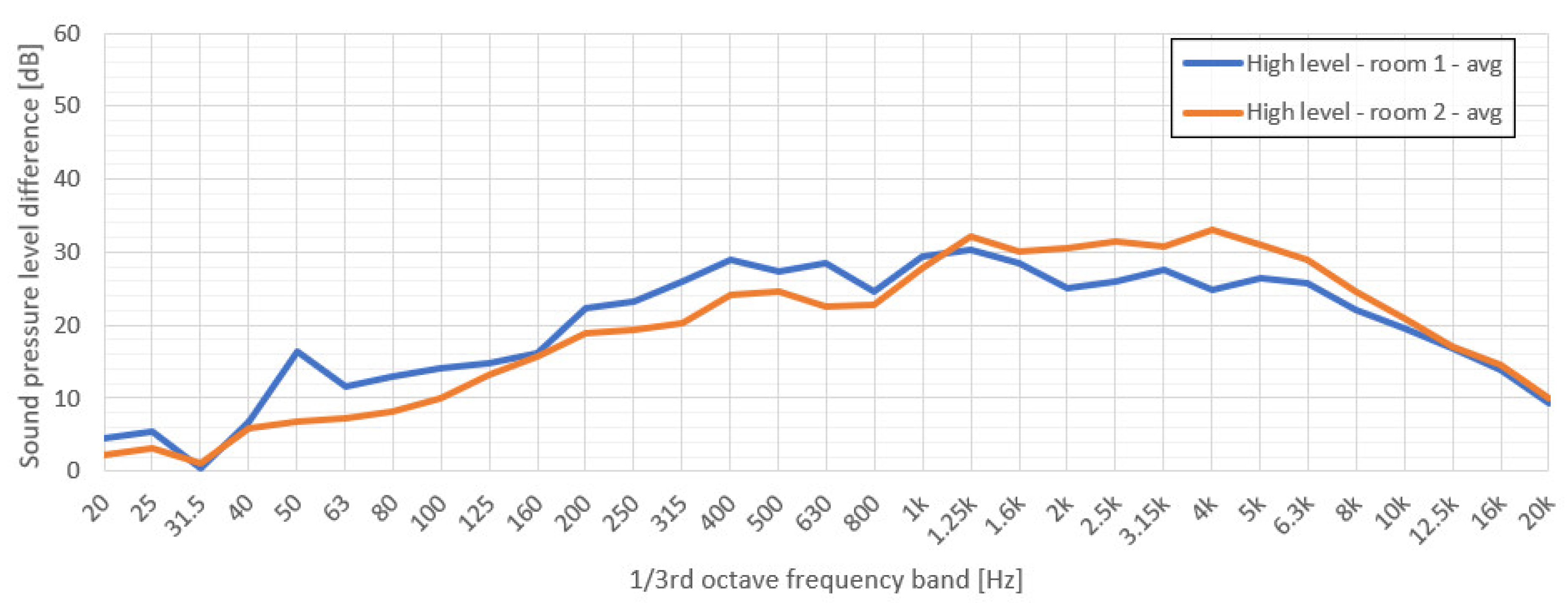 Sustainability 14 13692 g006