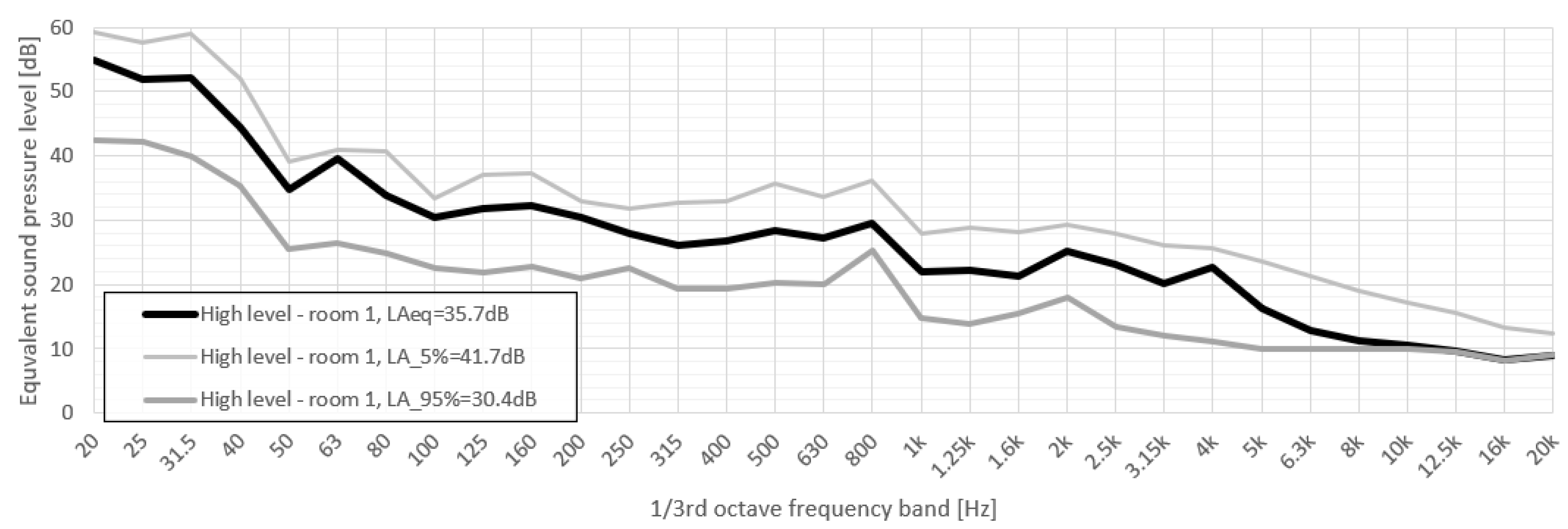 Sustainability 14 13692 g009