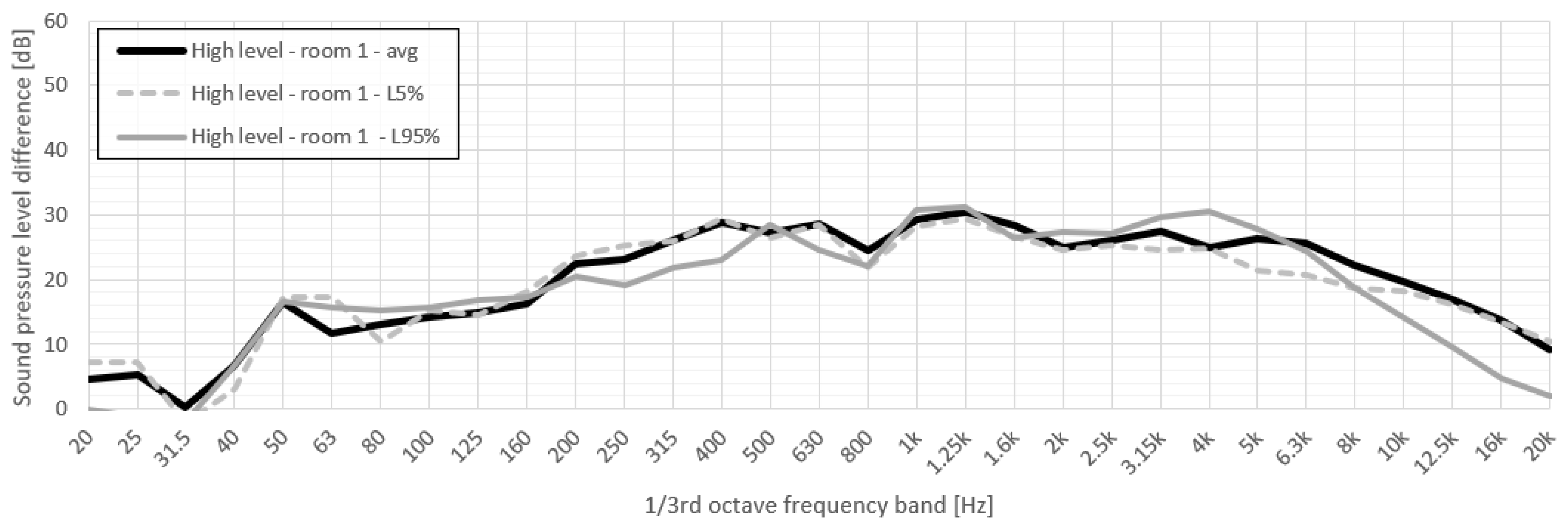 Sustainability 14 13692 g010