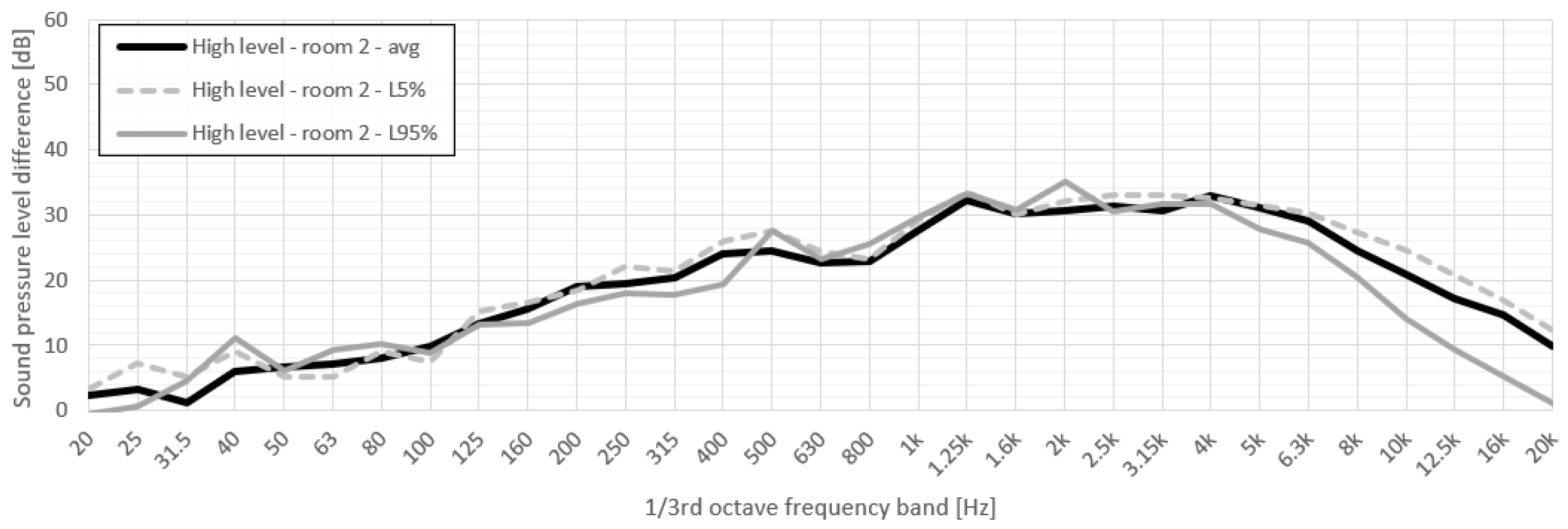Sustainability 14 13692 g012