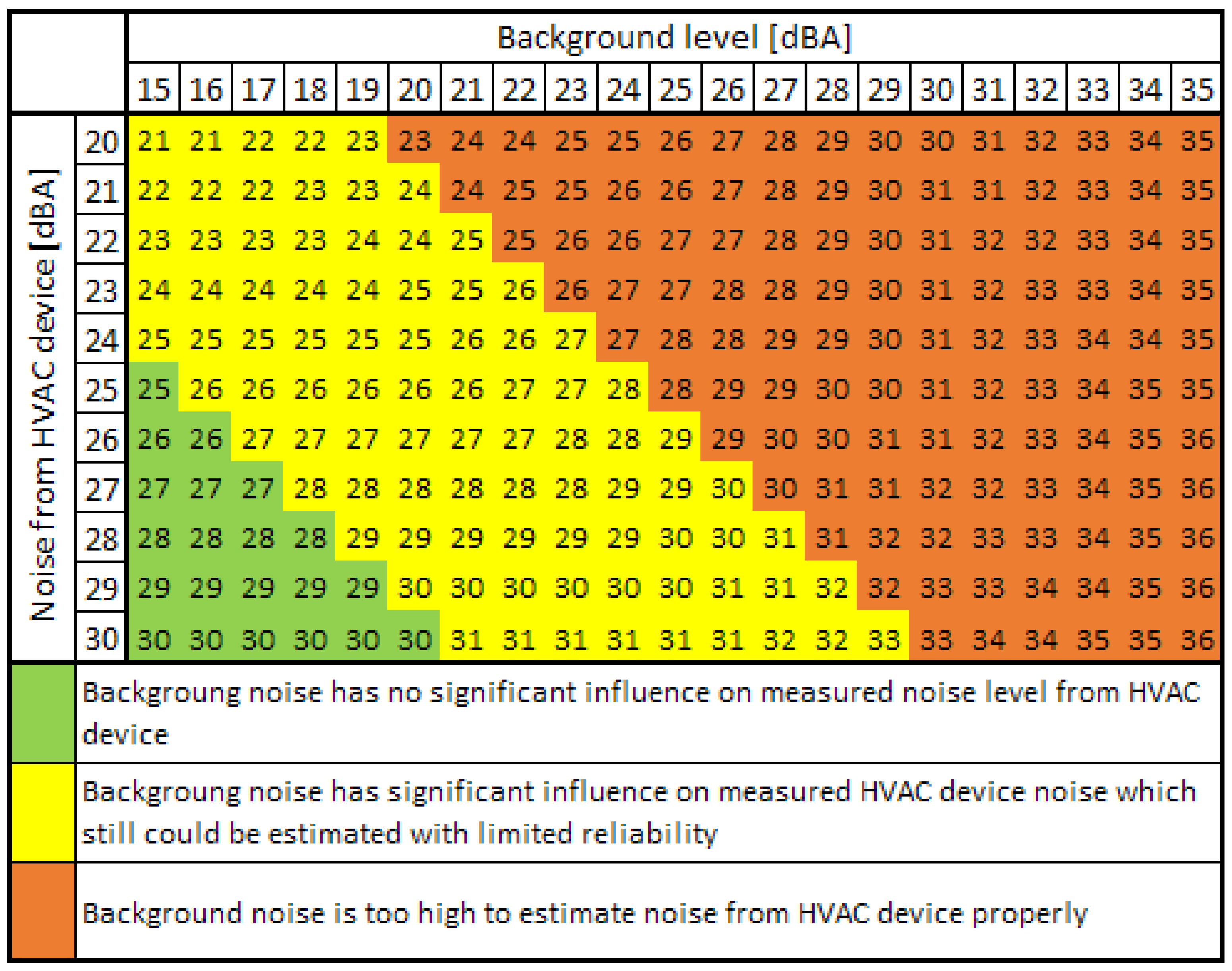Sustainability 14 13692 g014