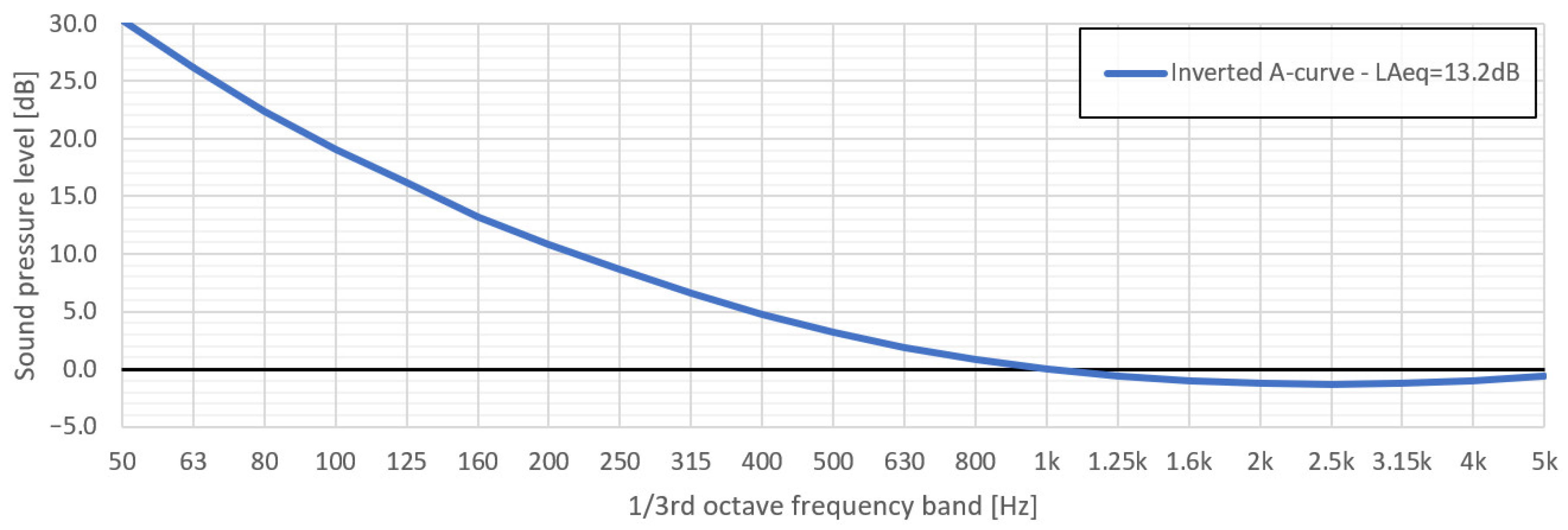 Sustainability 14 13692 g015