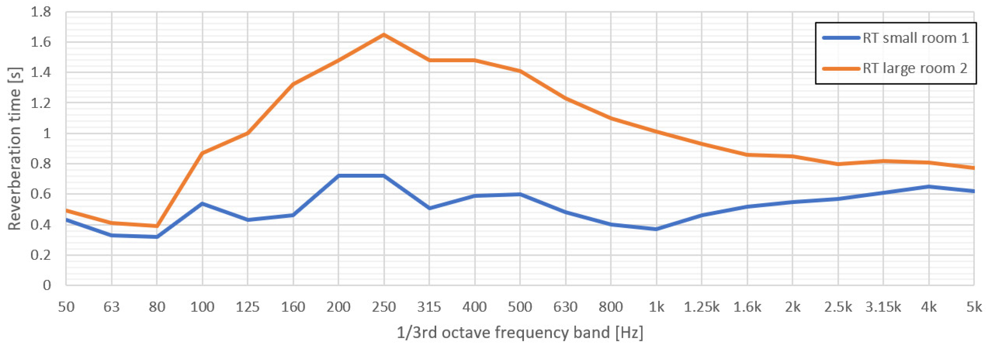 Sustainability 14 13692 g016