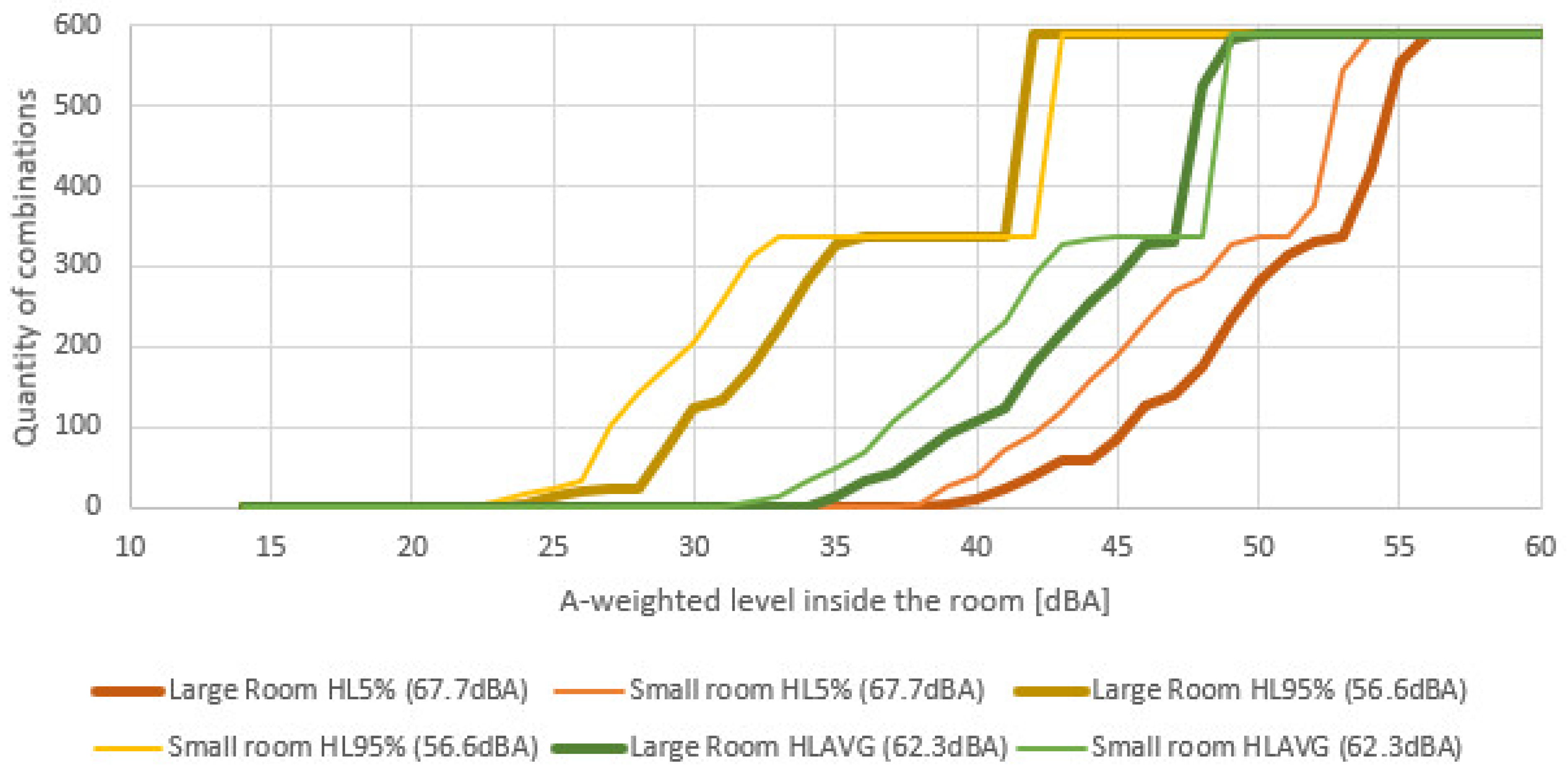 Sustainability 14 13692 g018