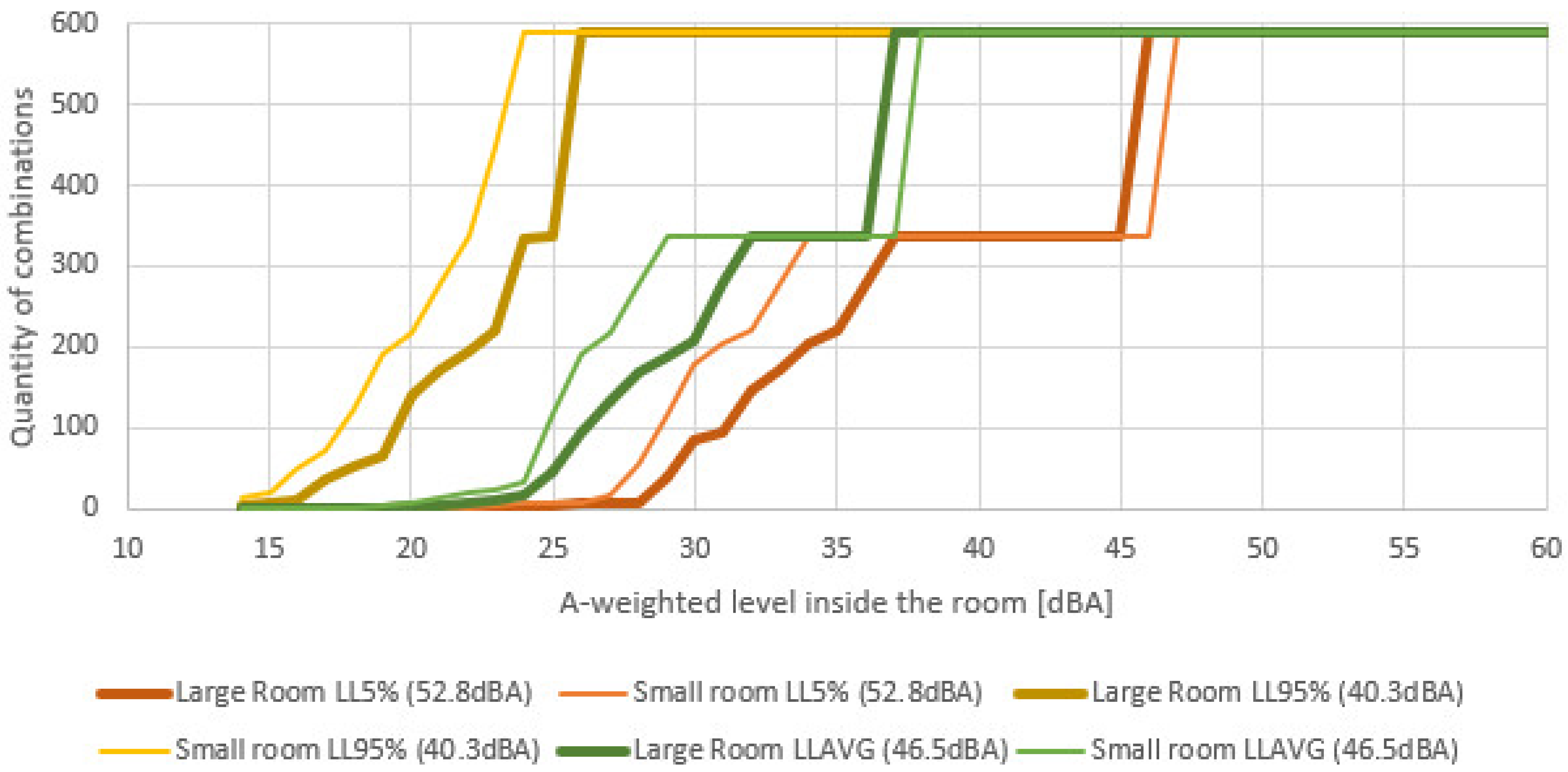 Sustainability 14 13692 g019