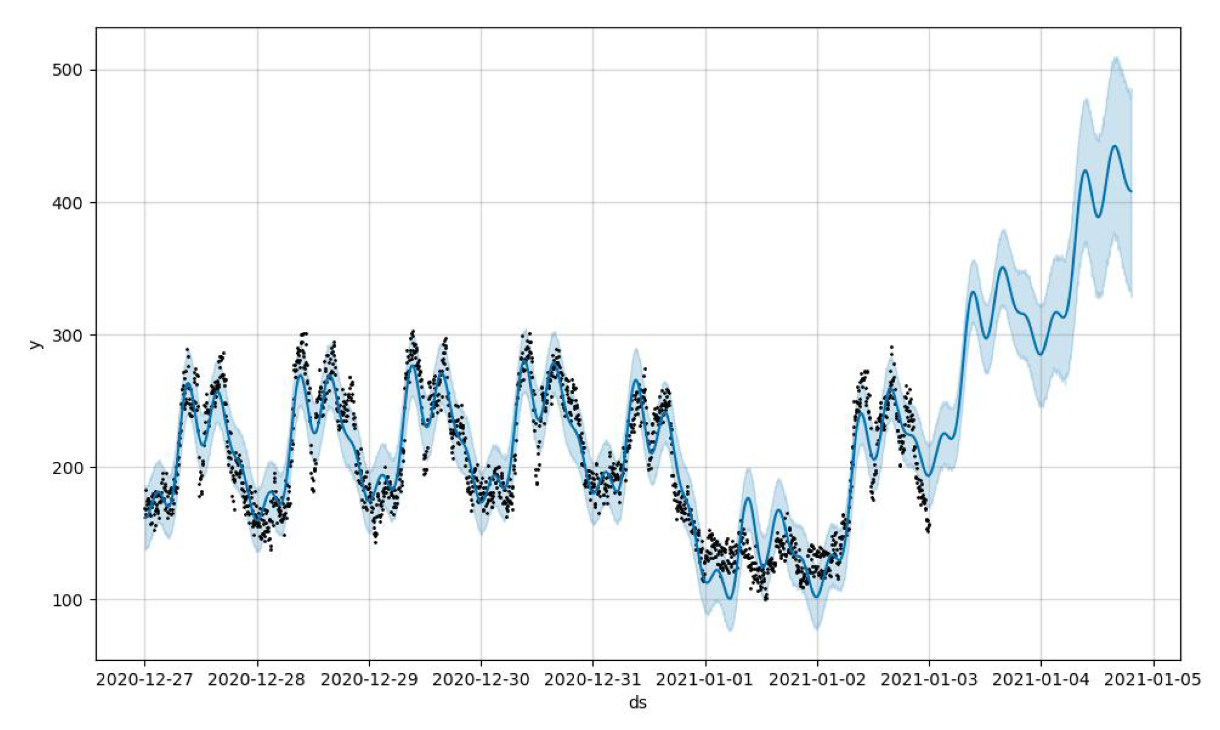 Sustainability 14 13697 g003 Sustainability 14 13697 g003