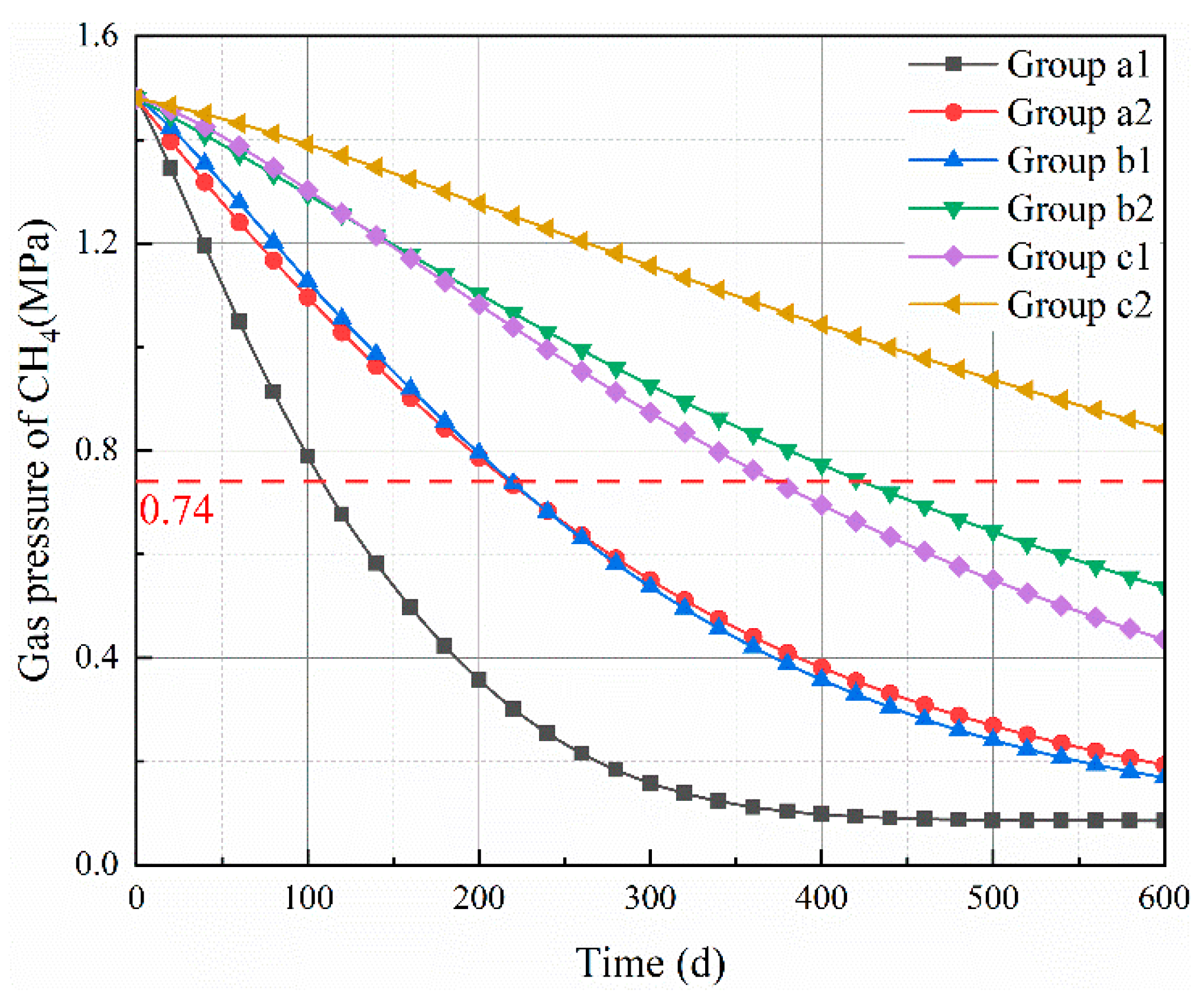 Sustainability 14 13699 g003