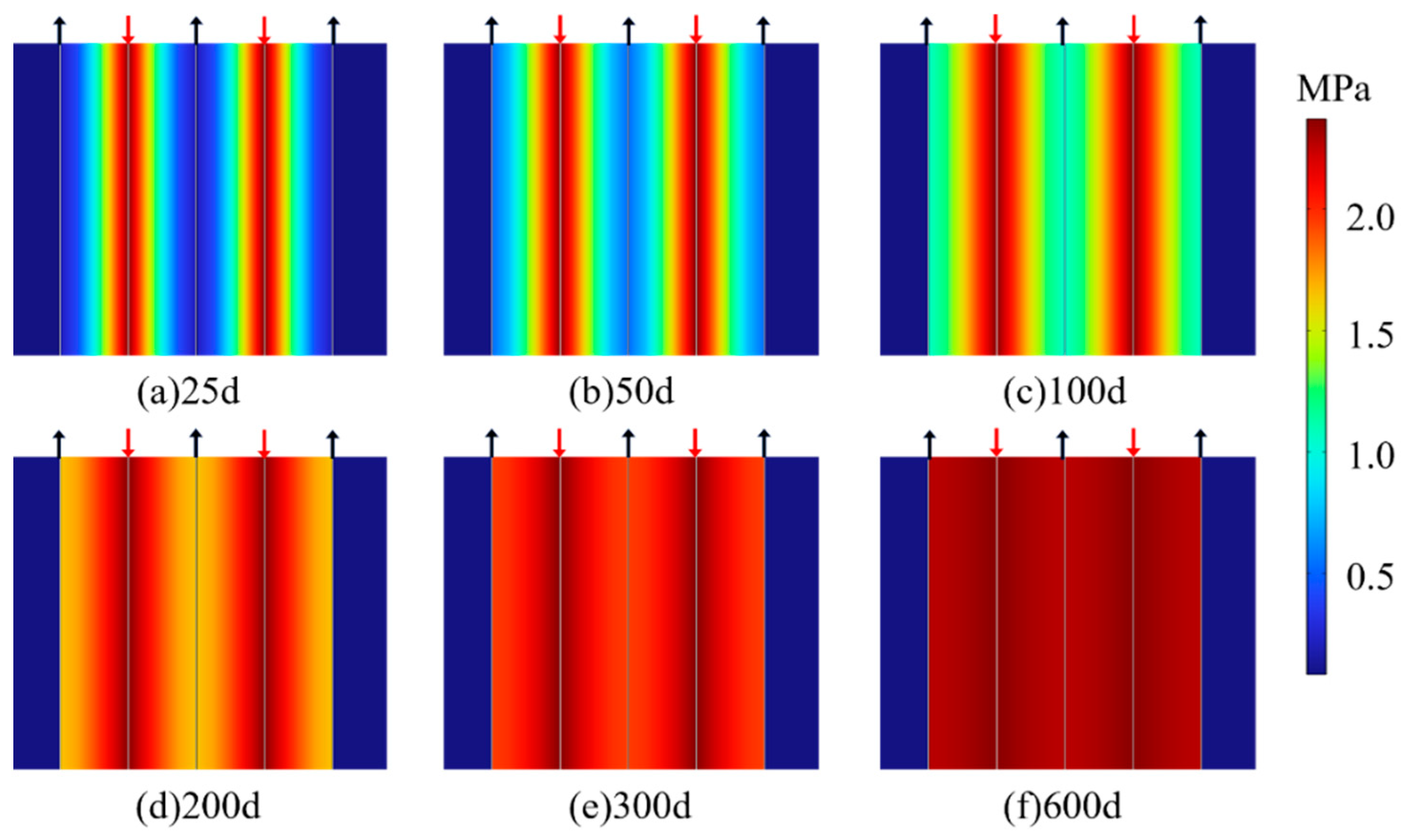 Sustainability 14 13699 g006