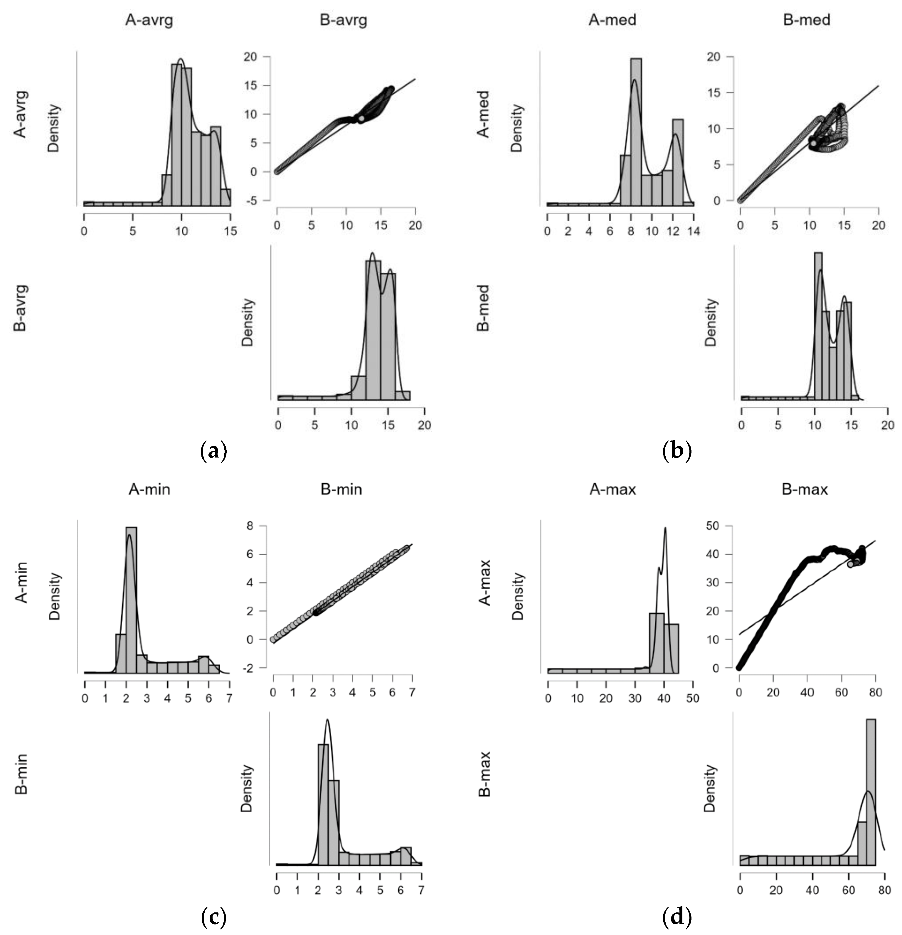 Sustainability 14 13701 g011 Sustainability 14 13701 g011