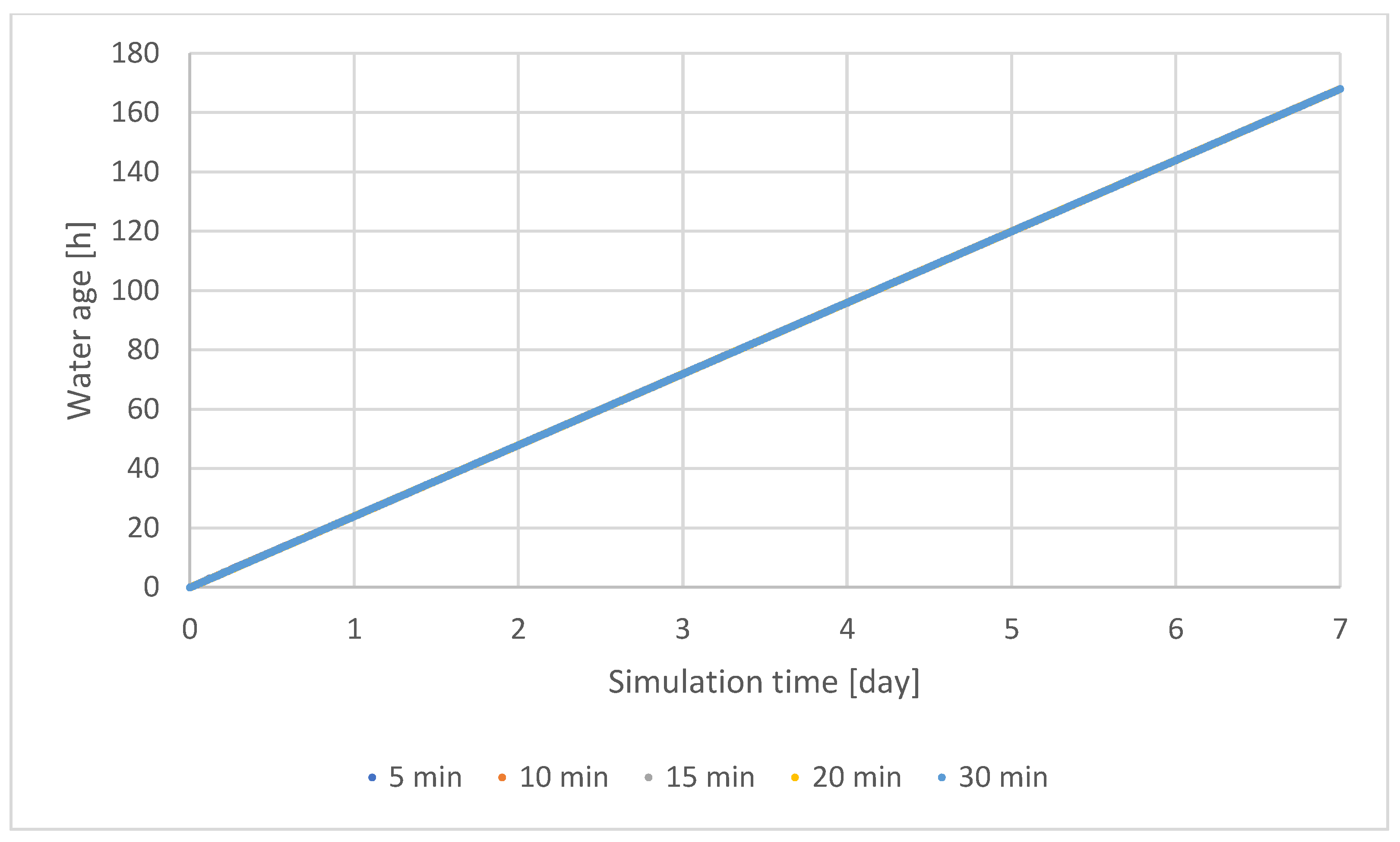 Sustainability 14 13701 g016 Sustainability 14 13701 g016