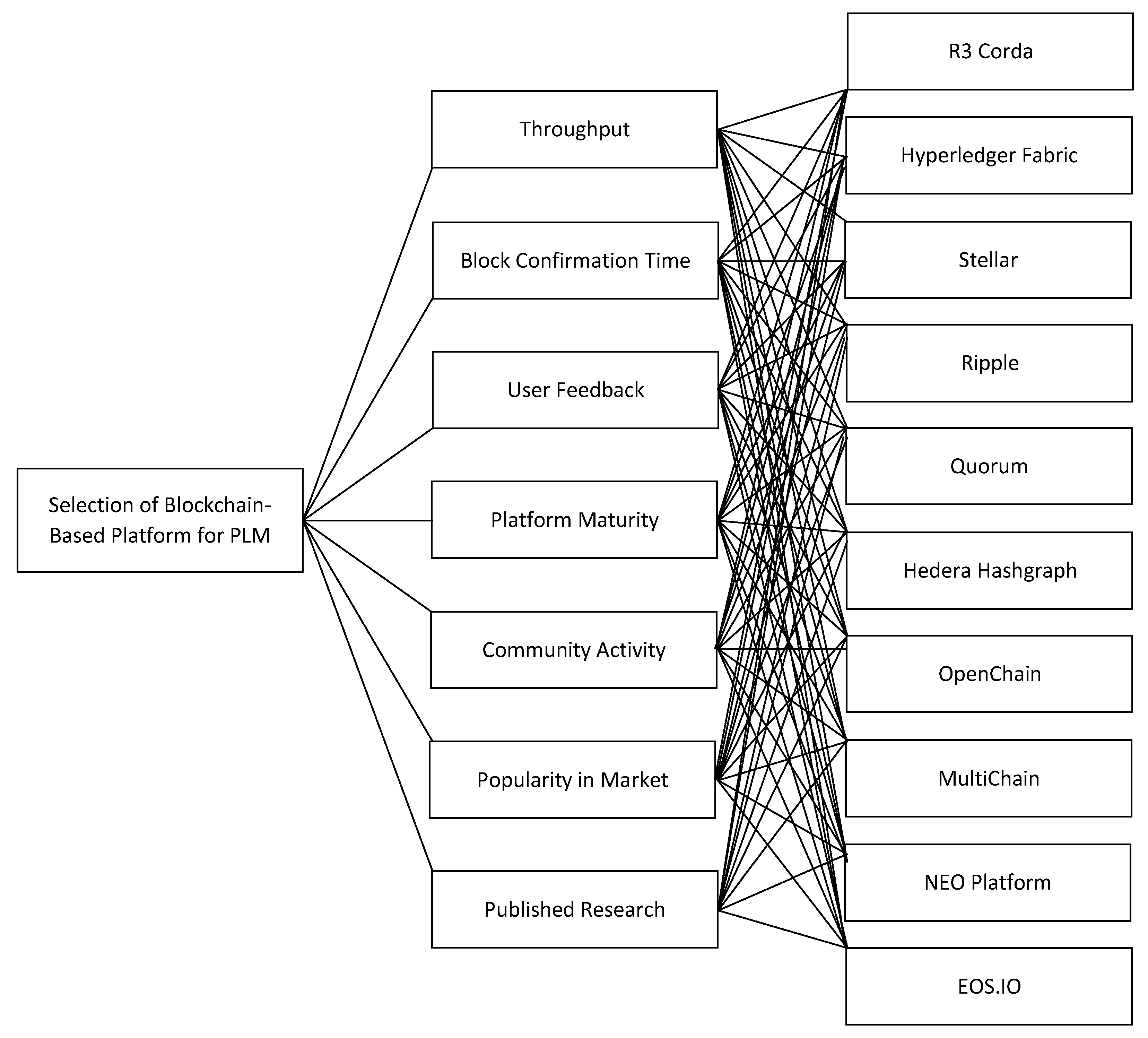 Sustainability 14 13703 g001