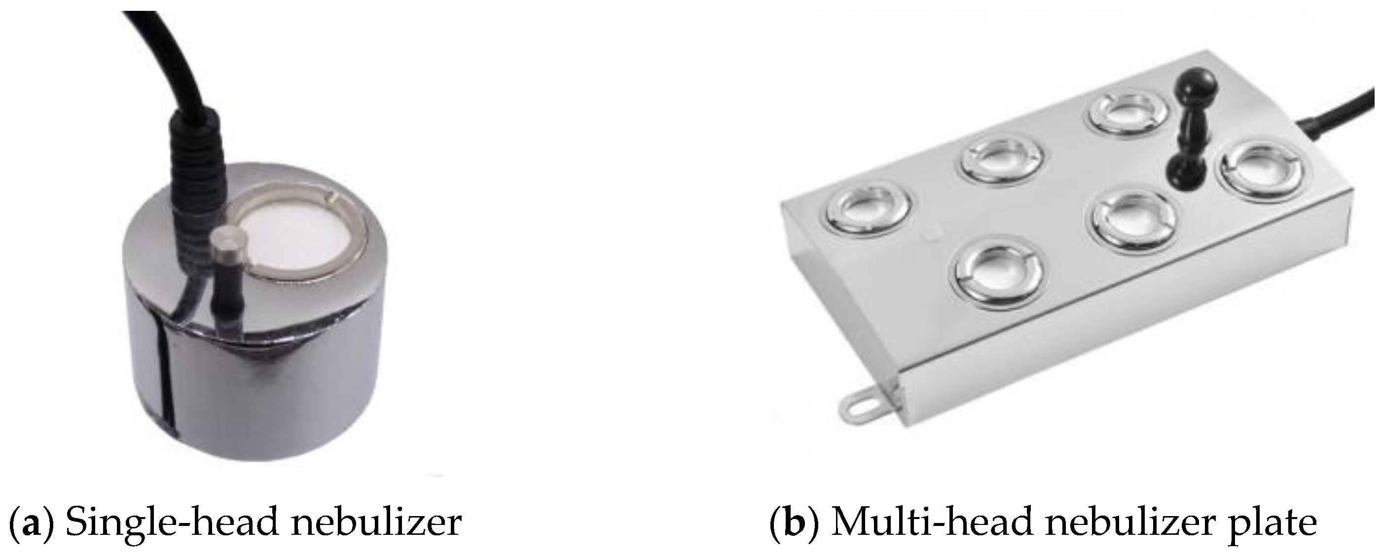 Sustainability 14 13705 g003