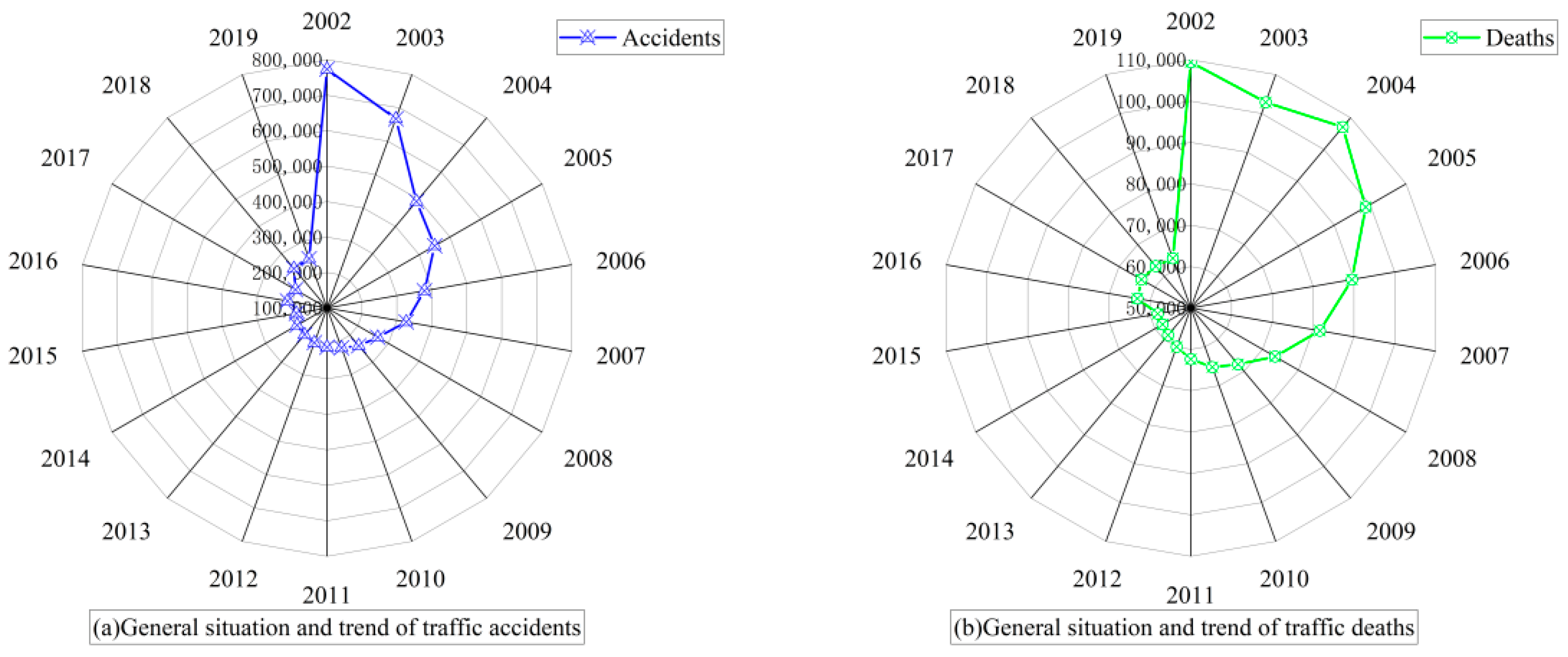 Sustainability 14 13706 g001 Sustainability 14 13706 g001