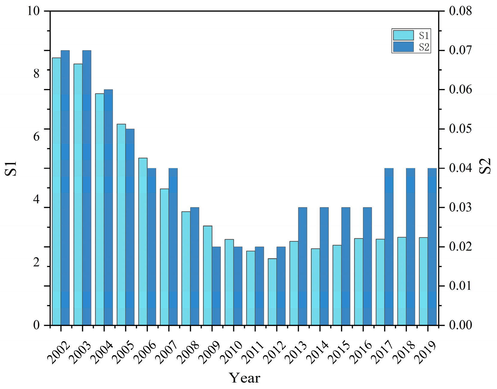 Sustainability 14 13706 g002 Sustainability 14 13706 g002