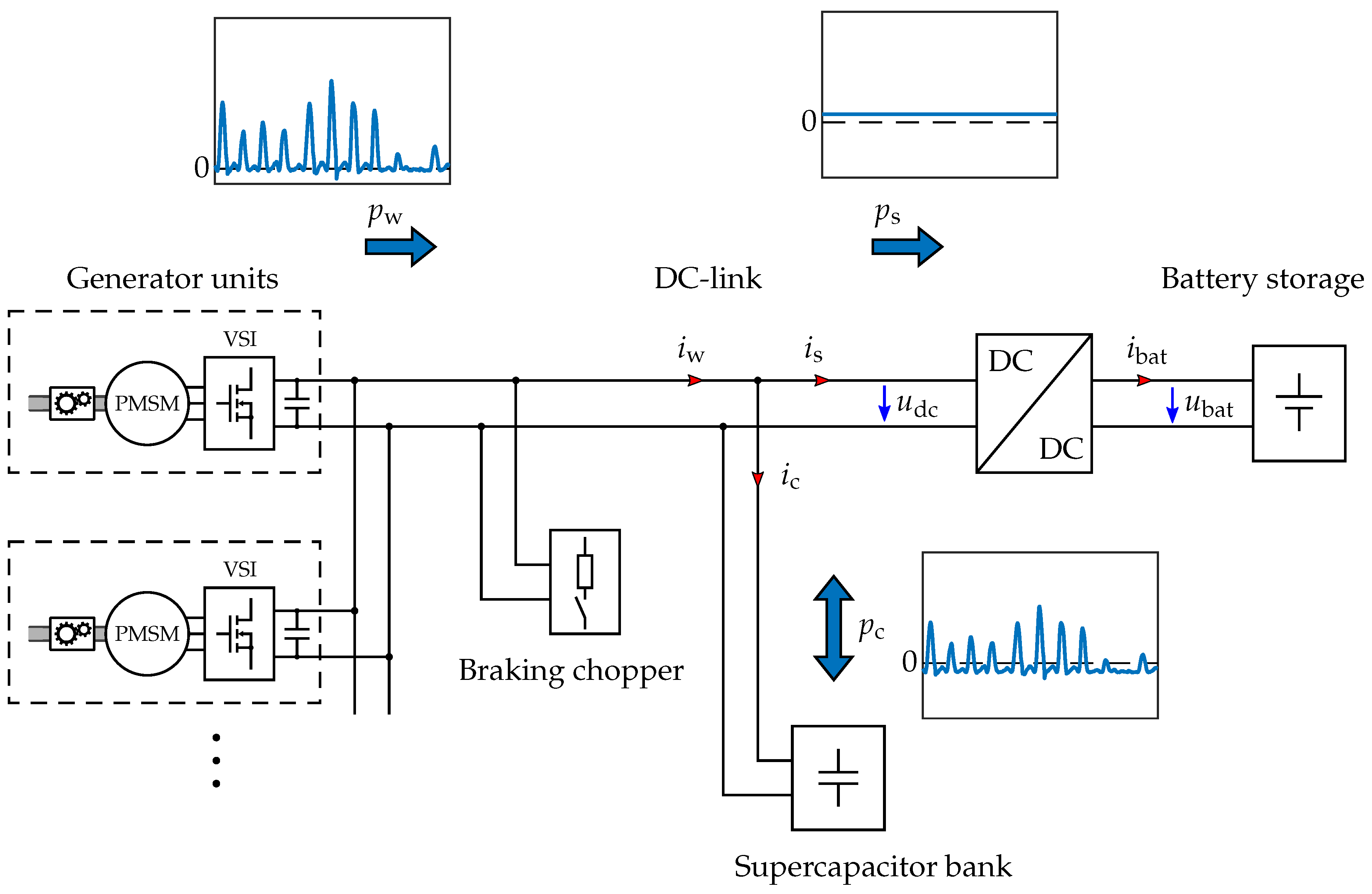 Sustainability 14 13708 g002