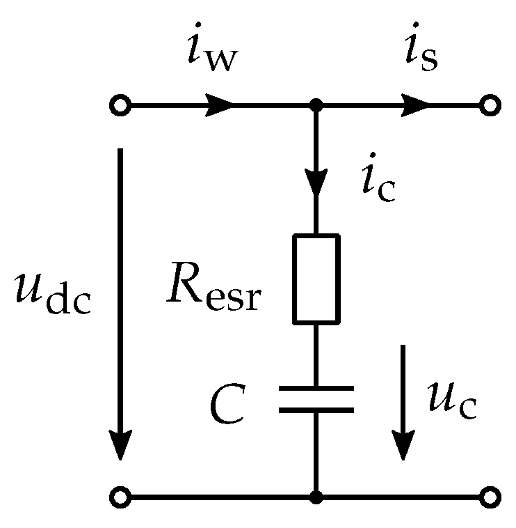 Sustainability 14 13708 g004