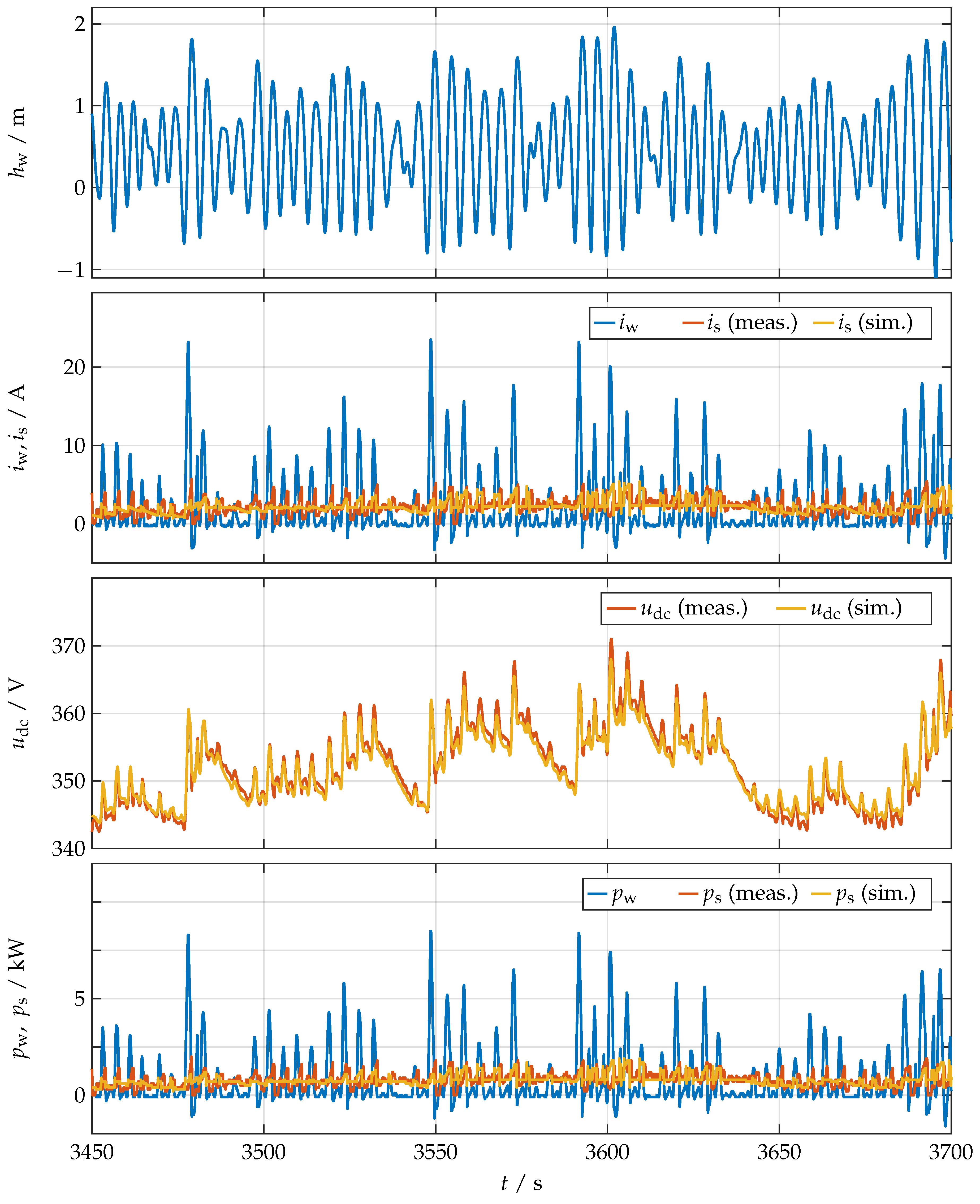 Sustainability 14 13708 g008