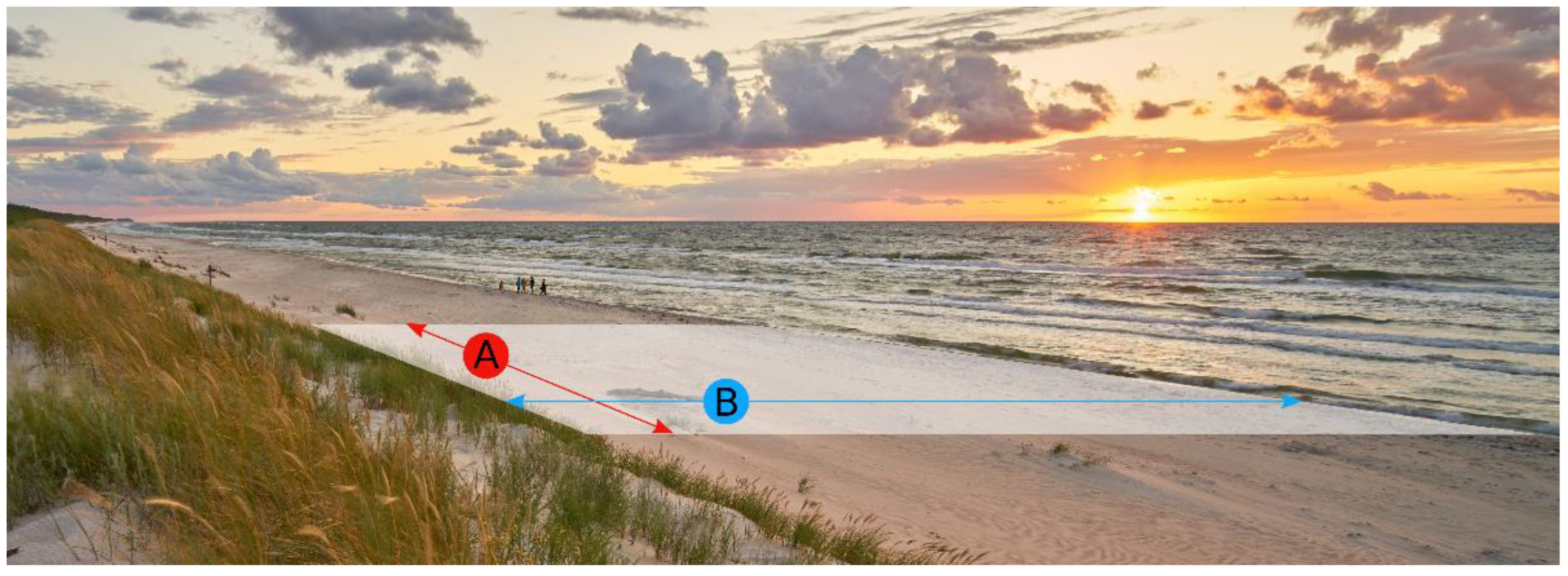 Sustainability 14 13712 g003 Sustainability 14 13712 g003