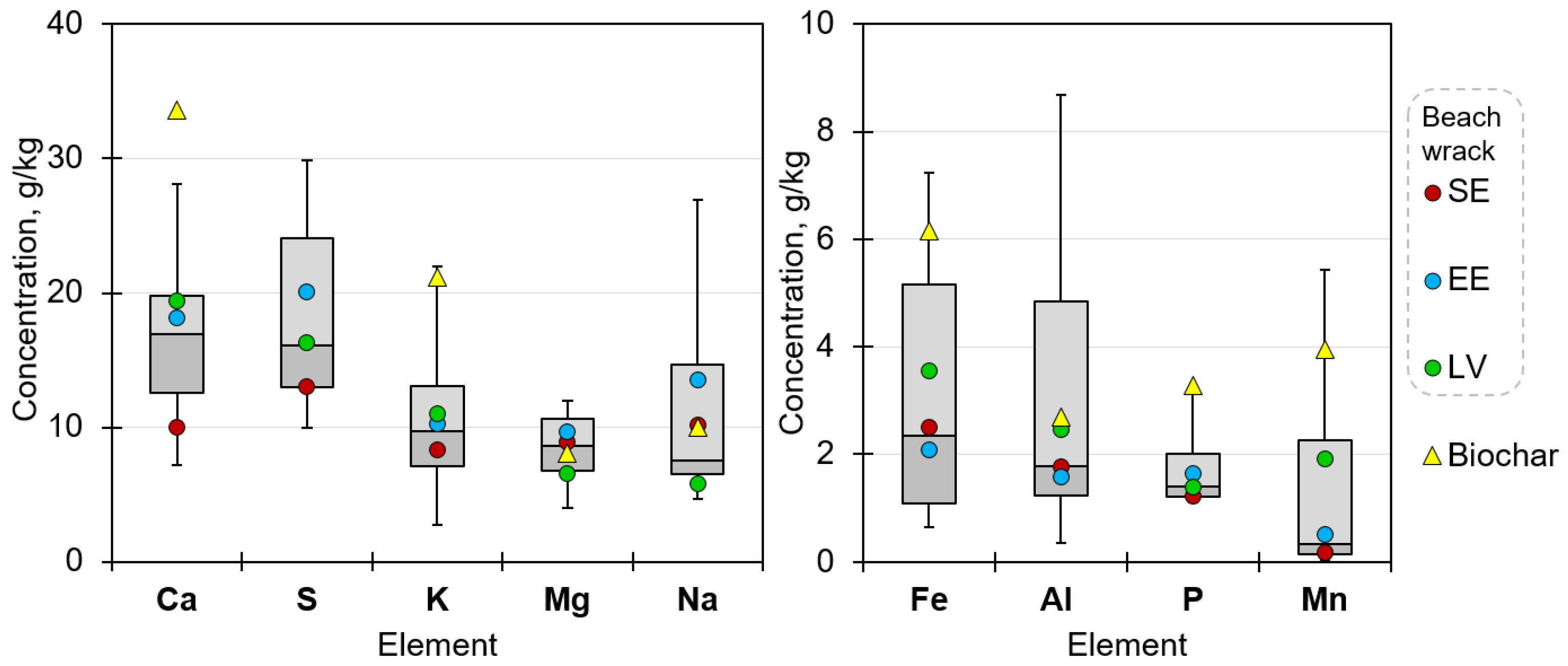 Sustainability 14 13712 g006 Sustainability 14 13712 g006