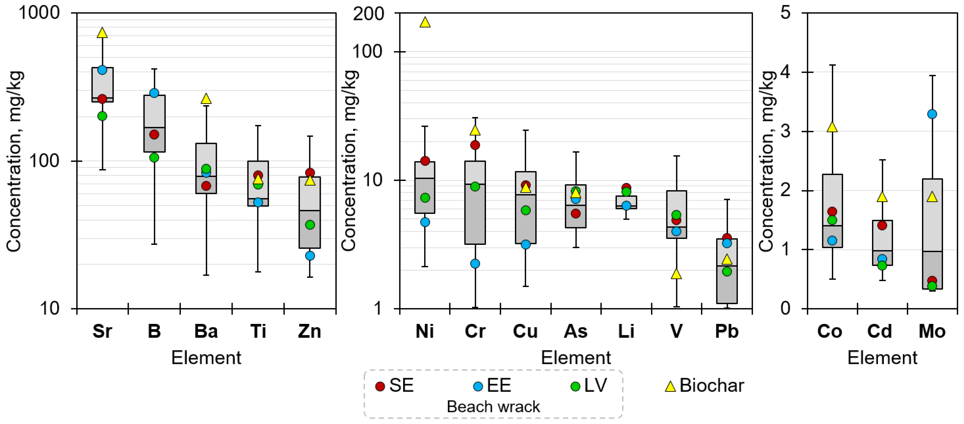 Sustainability 14 13712 g007 Sustainability 14 13712 g007