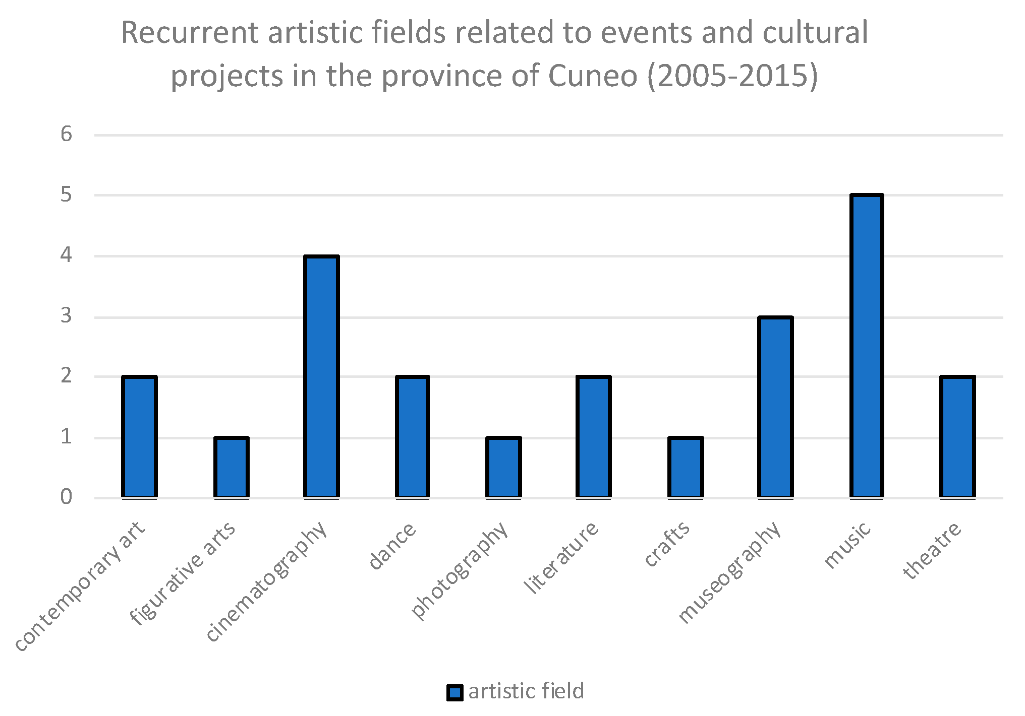 Sustainability 14 13713 g005 Sustainability 14 13713 g005