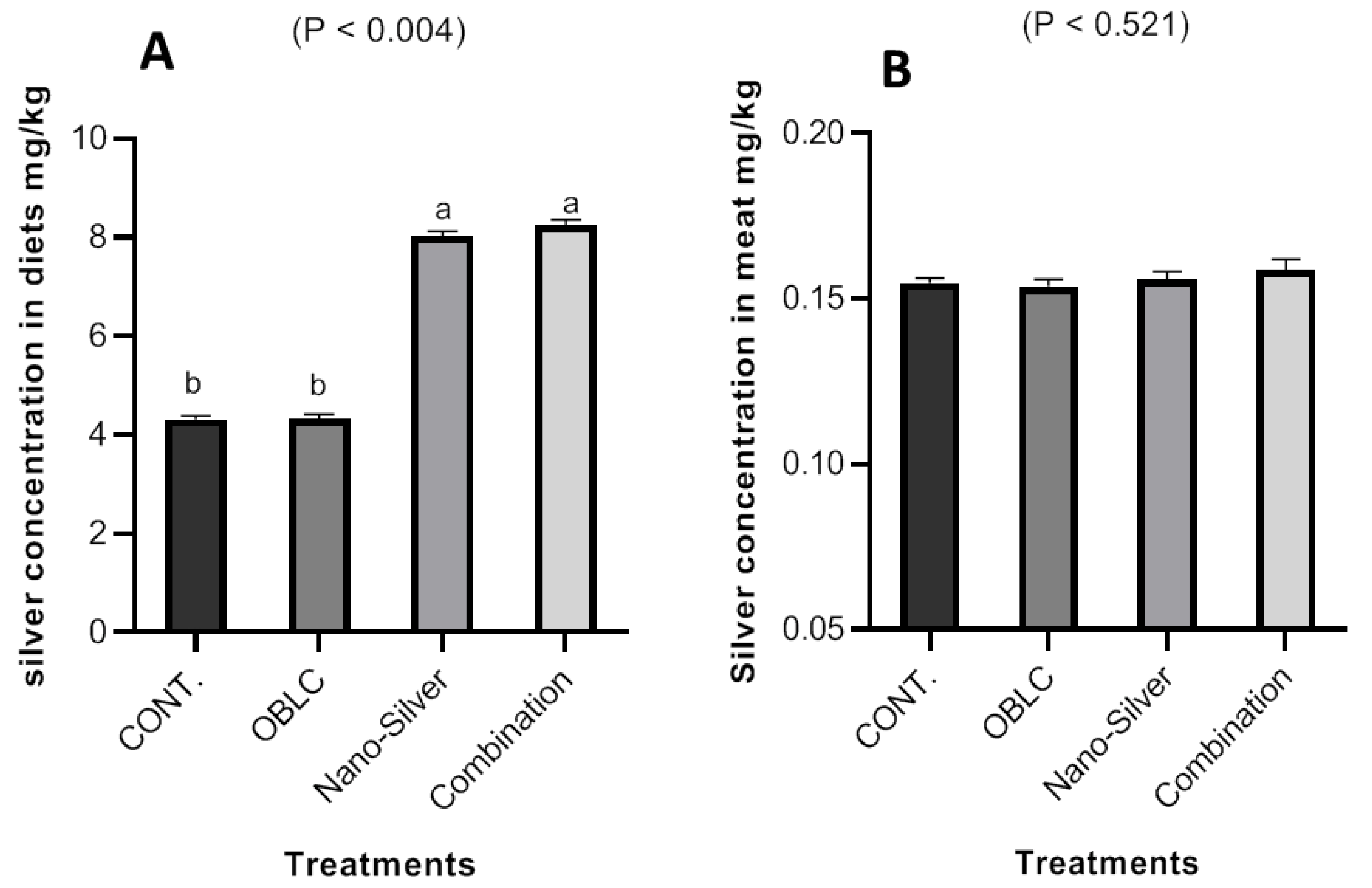 Sustainability 14 13715 g002 Sustainability 14 13715 g002