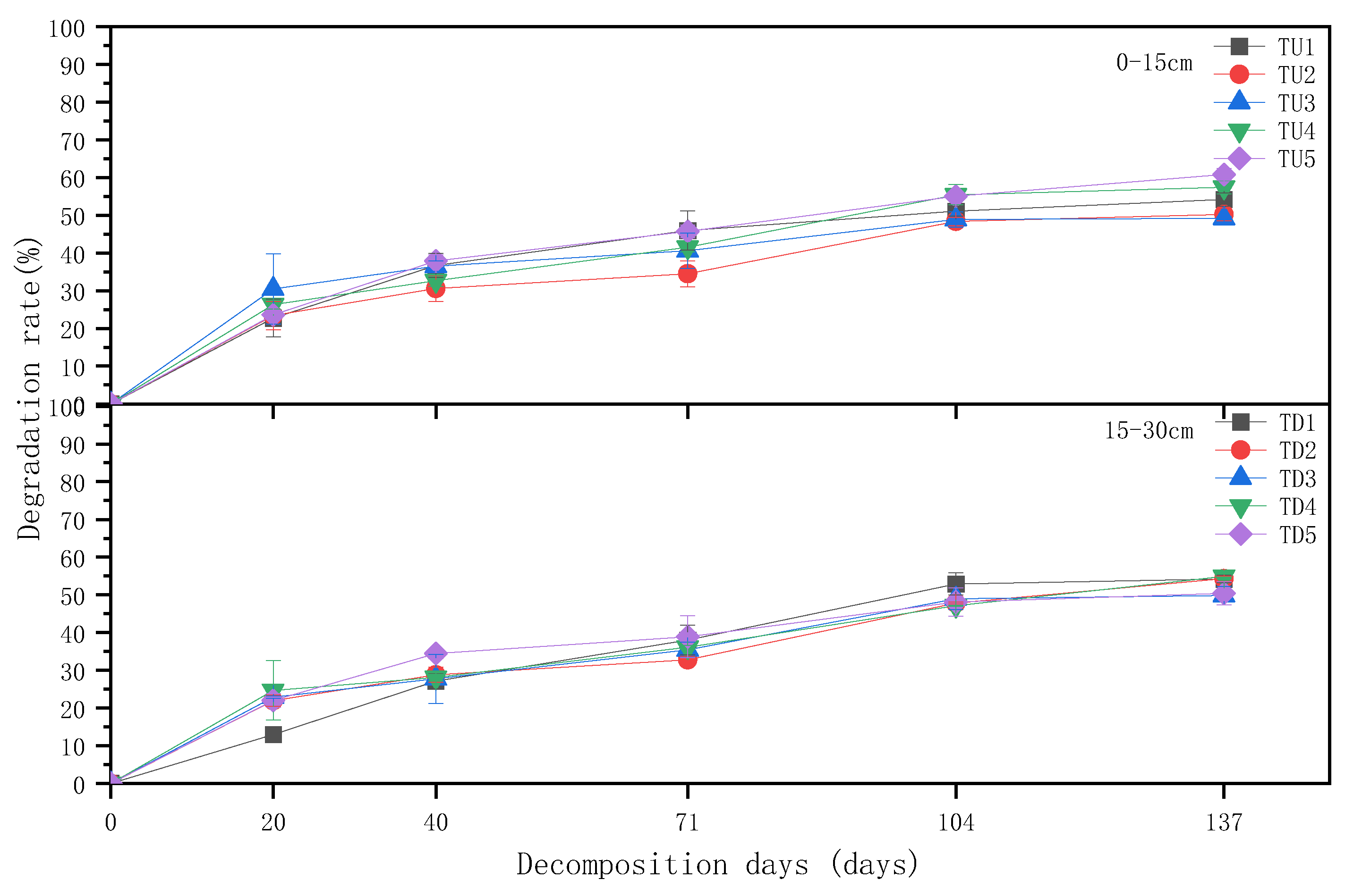 Sustainability 14 13716 g002 Sustainability 14 13716 g002
