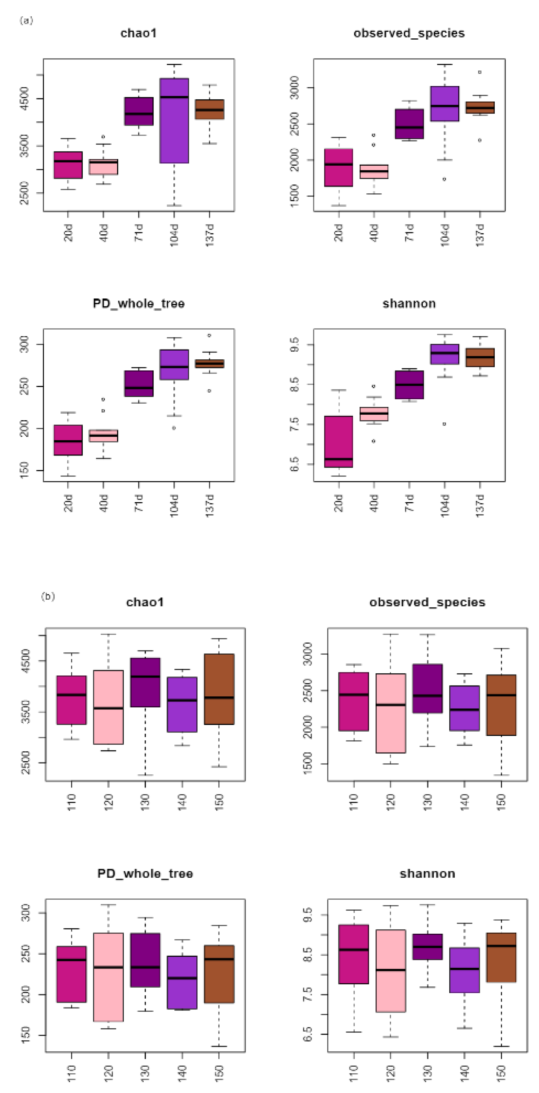 Sustainability 14 13716 g004a Sustainability 14 13716 g004a