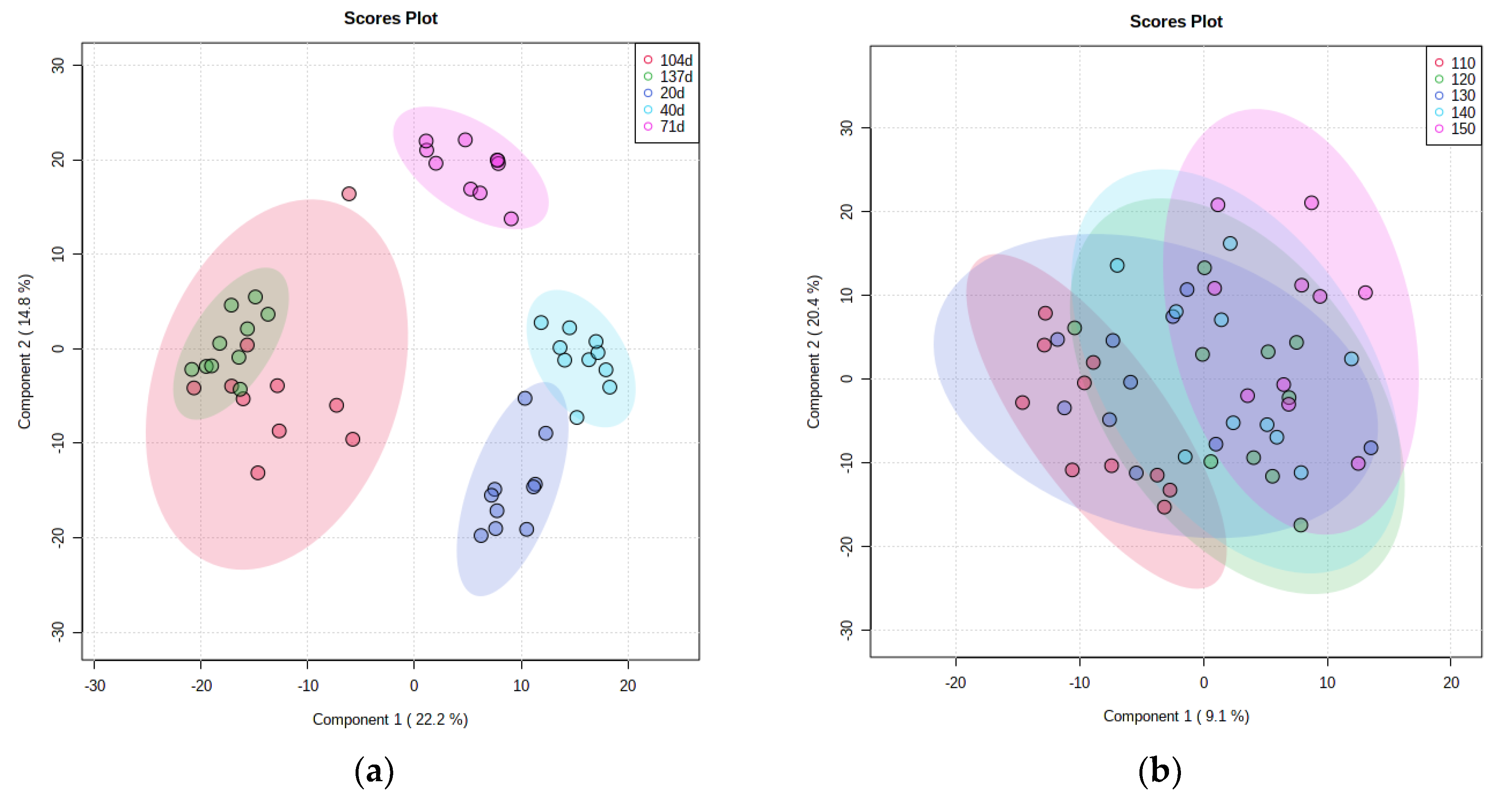 Sustainability 14 13716 g005a Sustainability 14 13716 g005a