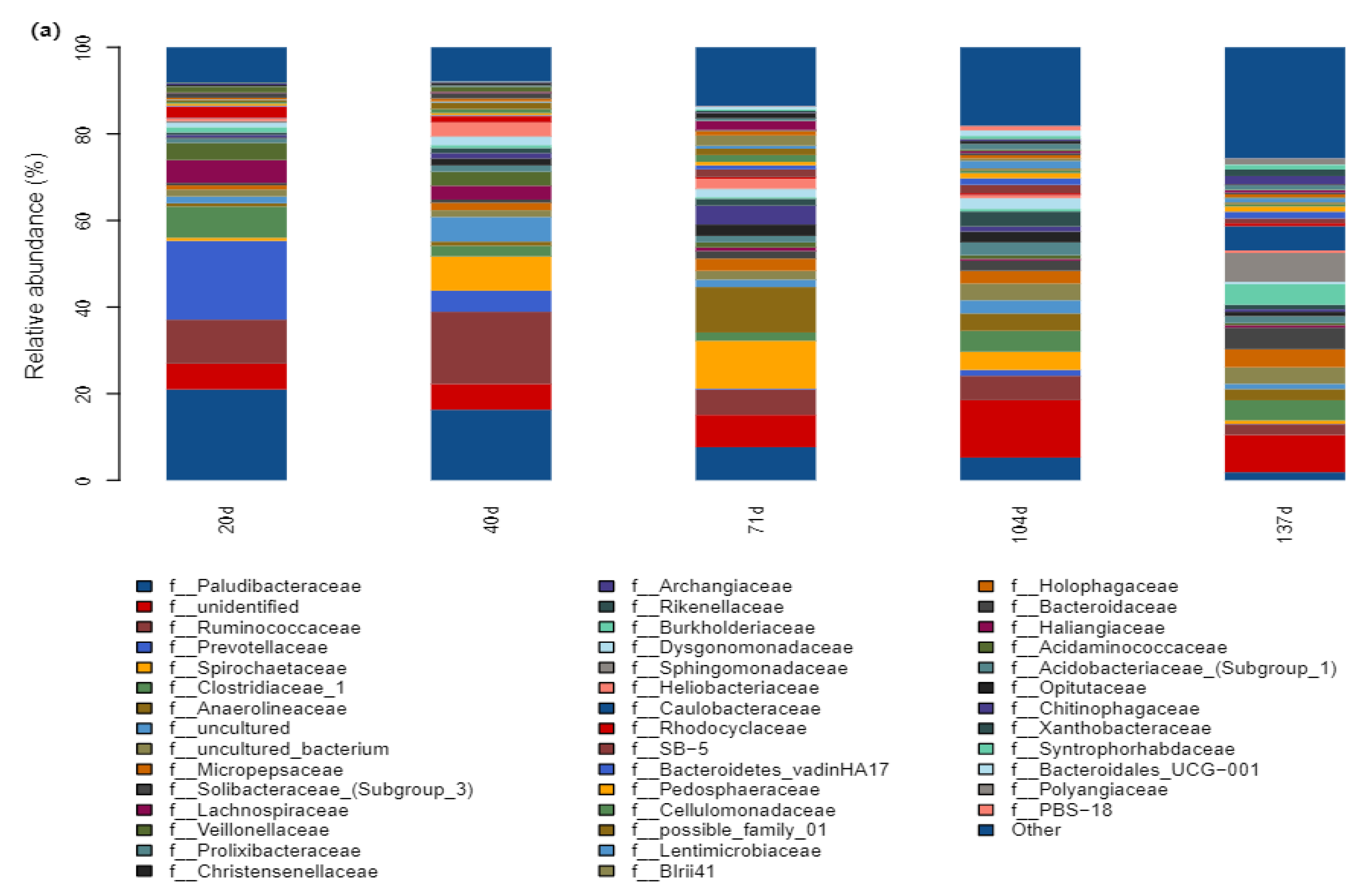 Sustainability 14 13716 g006a Sustainability 14 13716 g006a