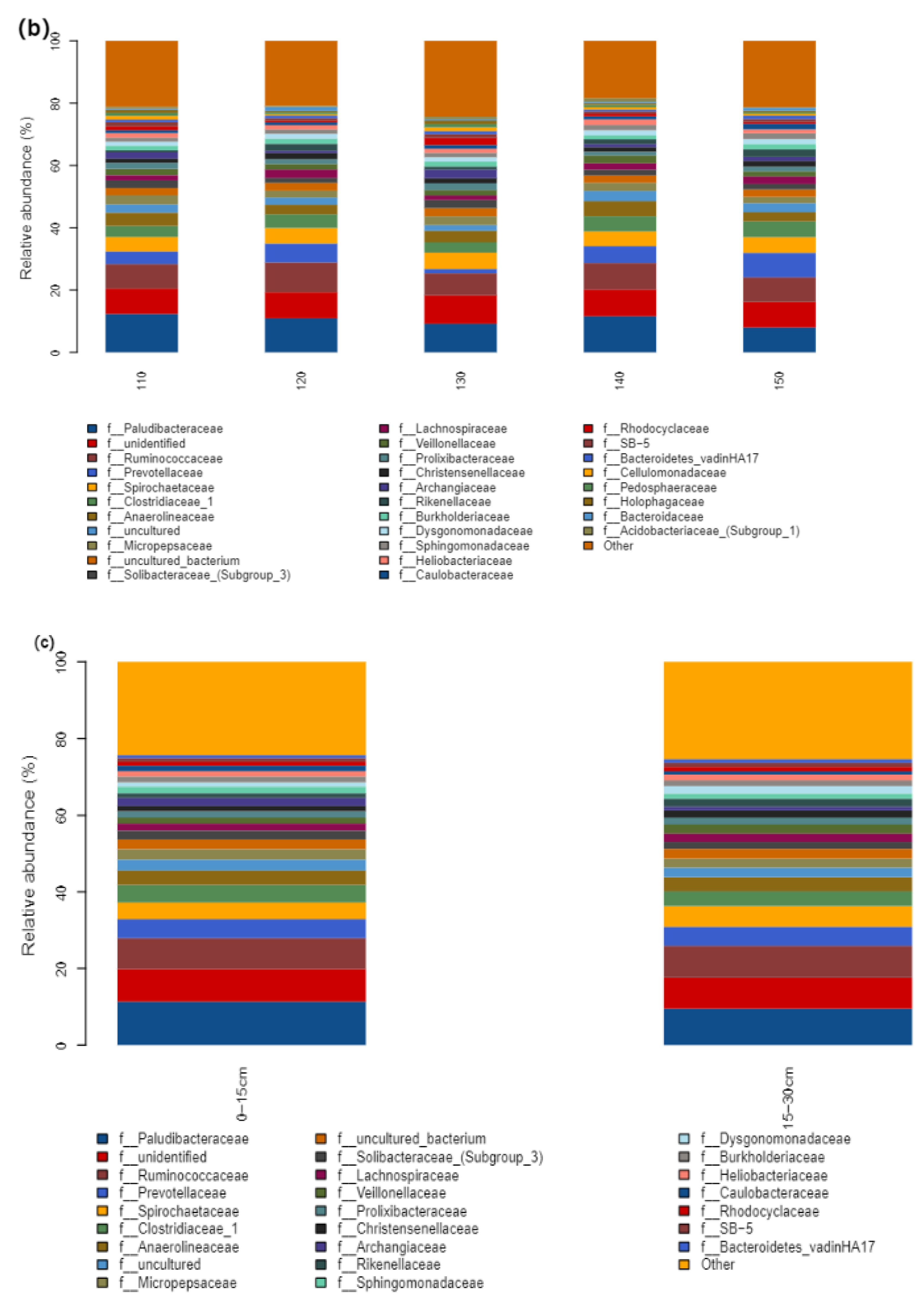 Sustainability 14 13716 g006b Sustainability 14 13716 g006b