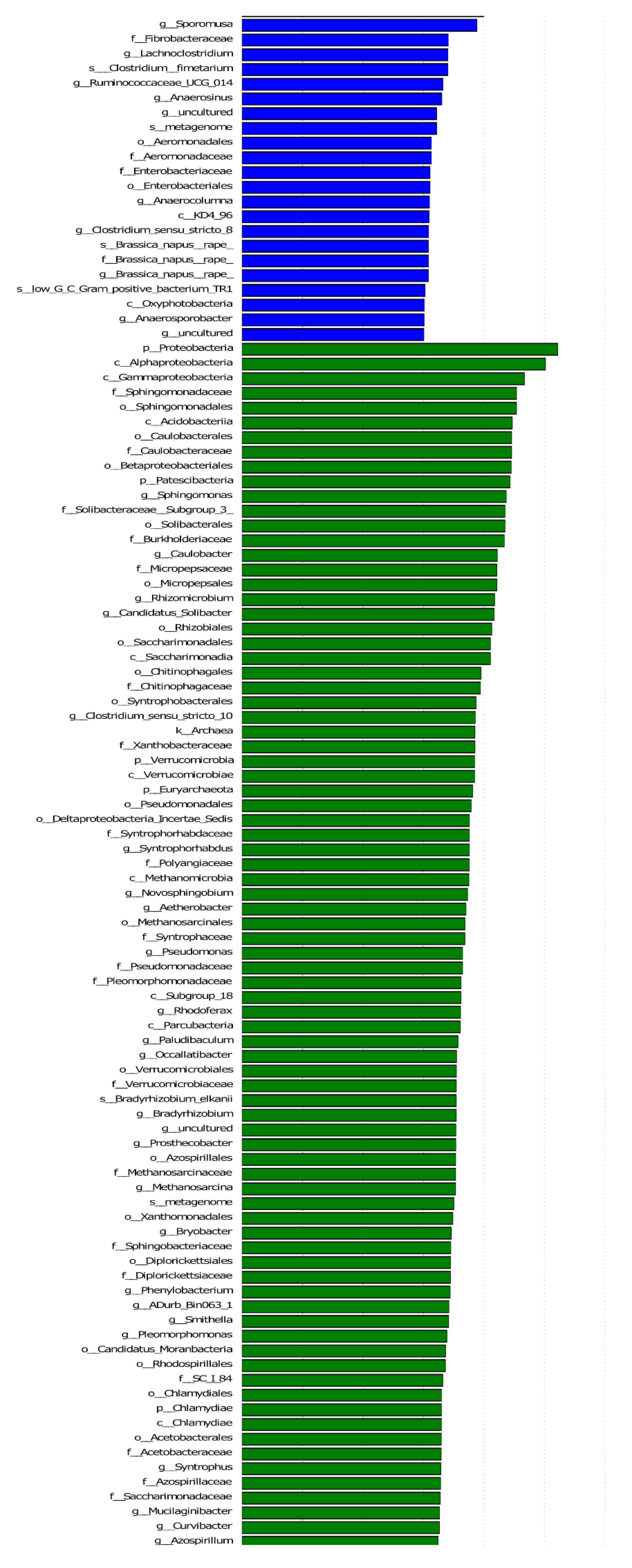 Sustainability 14 13716 g007b Sustainability 14 13716 g007b