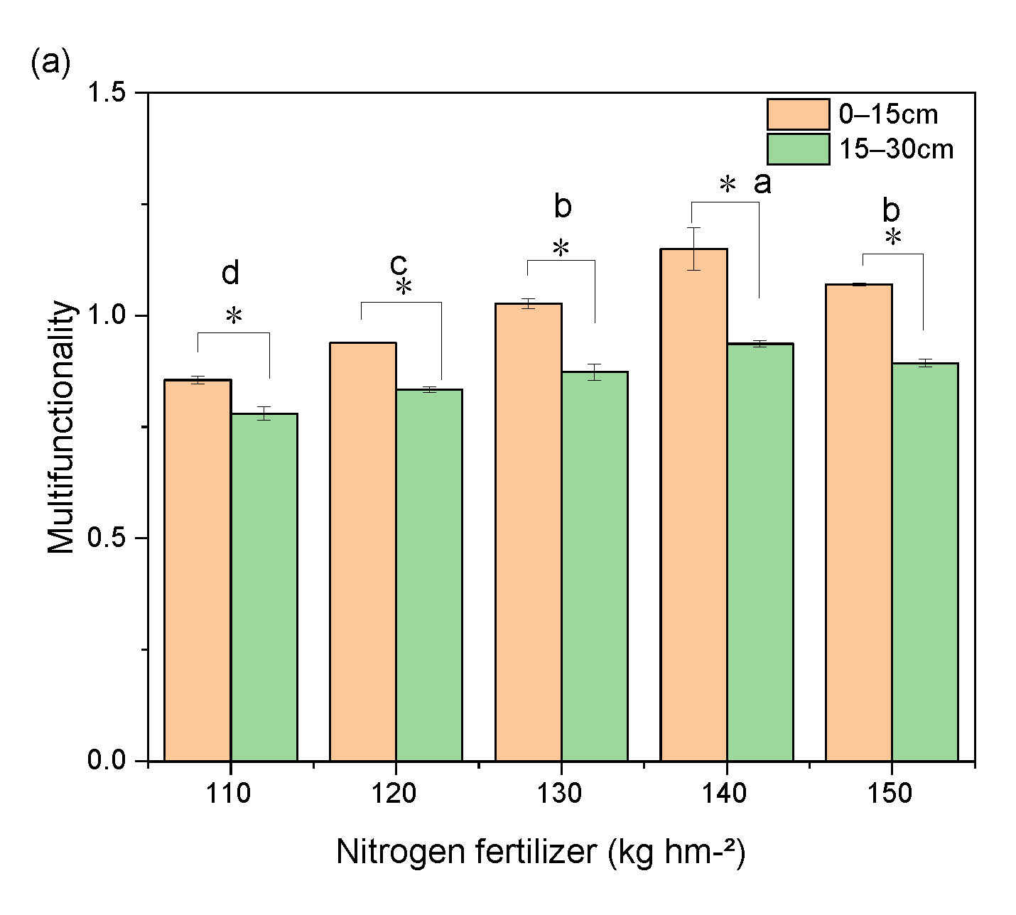 Sustainability 14 13716 g009a Sustainability 14 13716 g009a